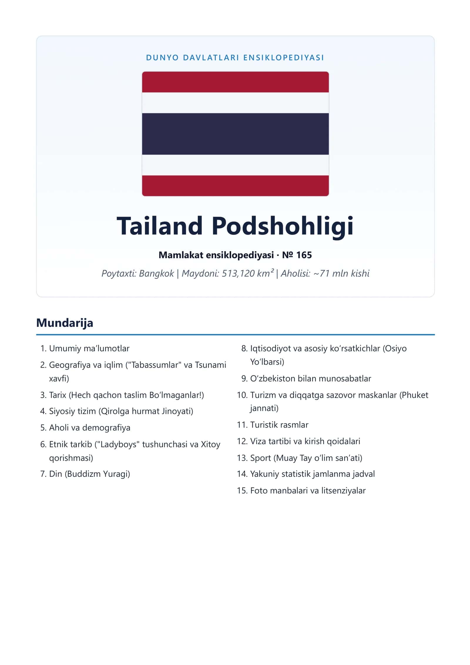 Tailand Podshohligi 1