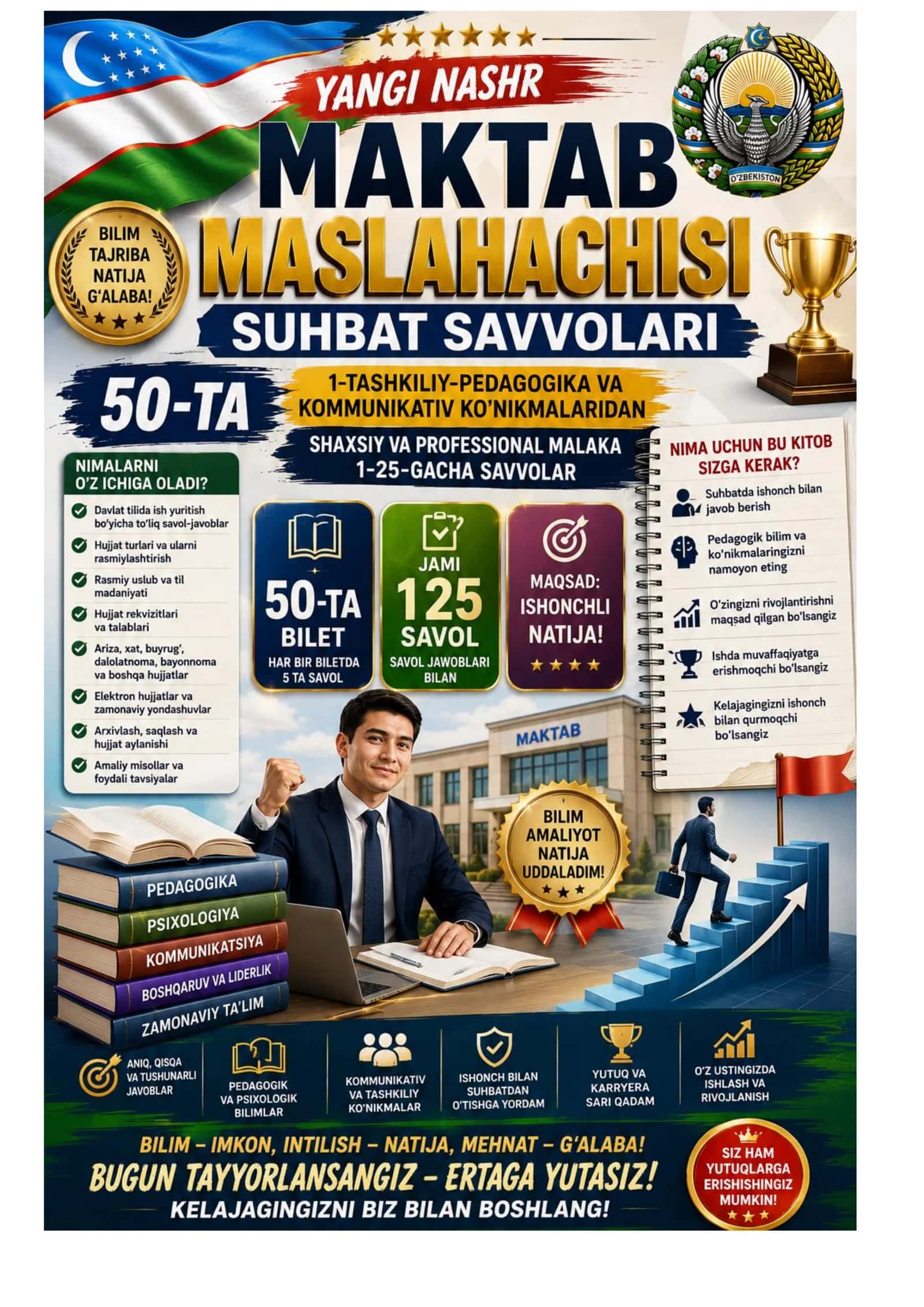 Maktab Maslahatchisi Tayyorlov Testlar va Suhbat Savollari 50 ta 1
