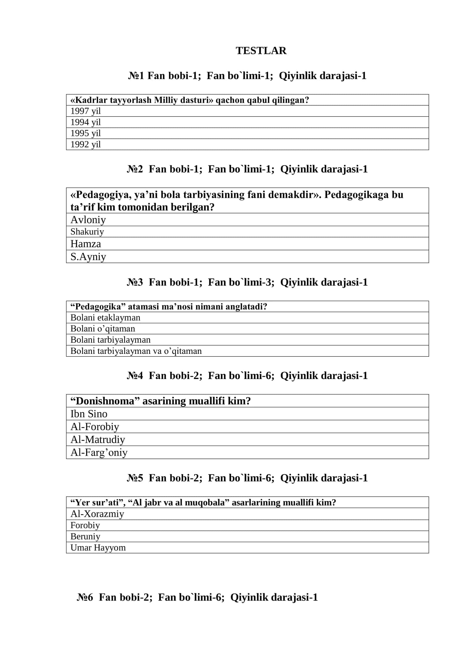 Pedagogika fanidan testlar. 1