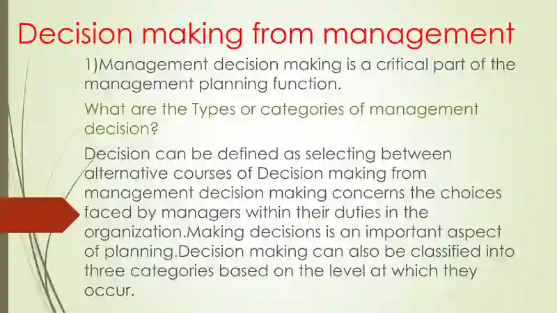 Management Decision Making Categories