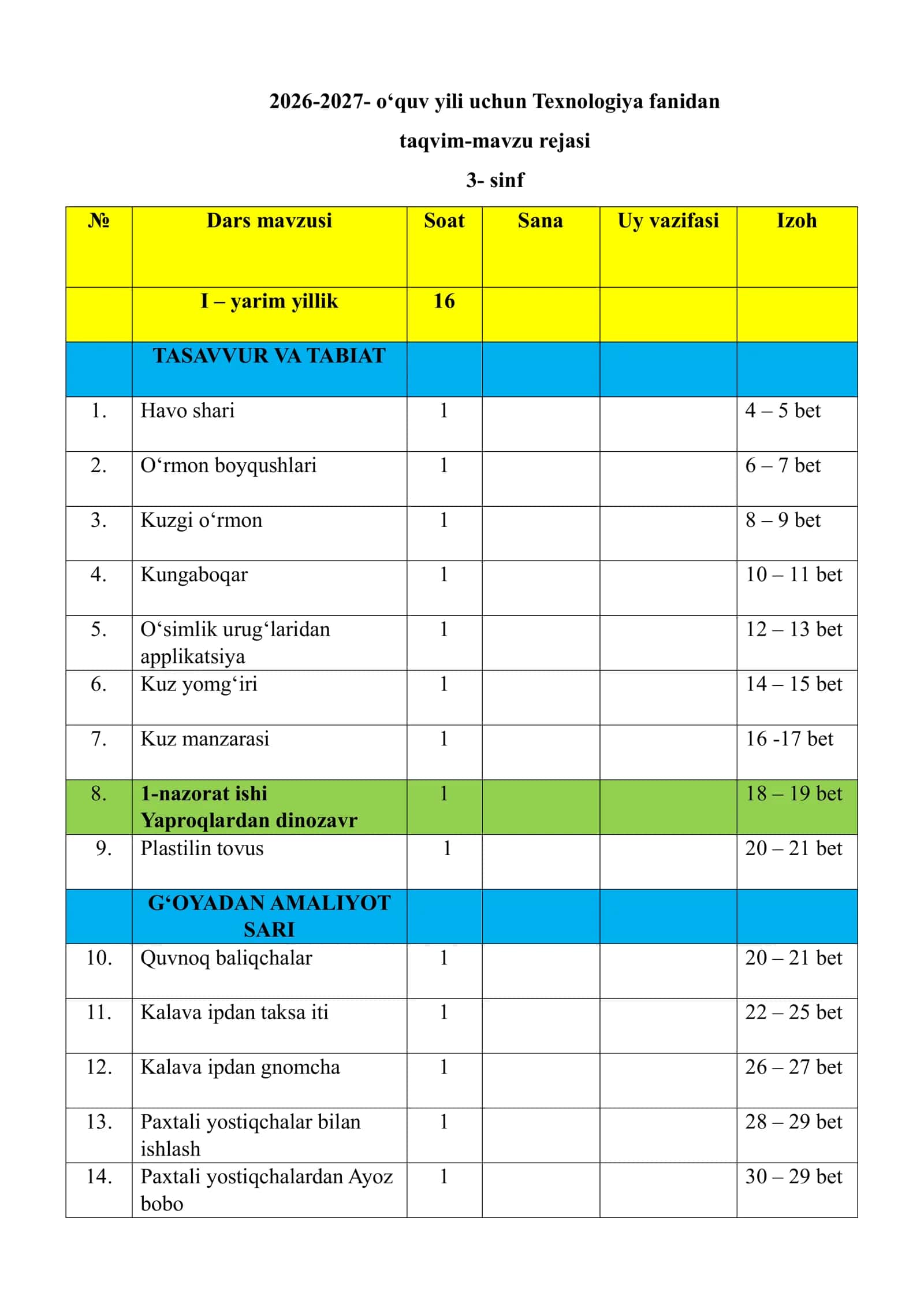 Texnologiya fanidan taqvim-mavzu rejasi 1