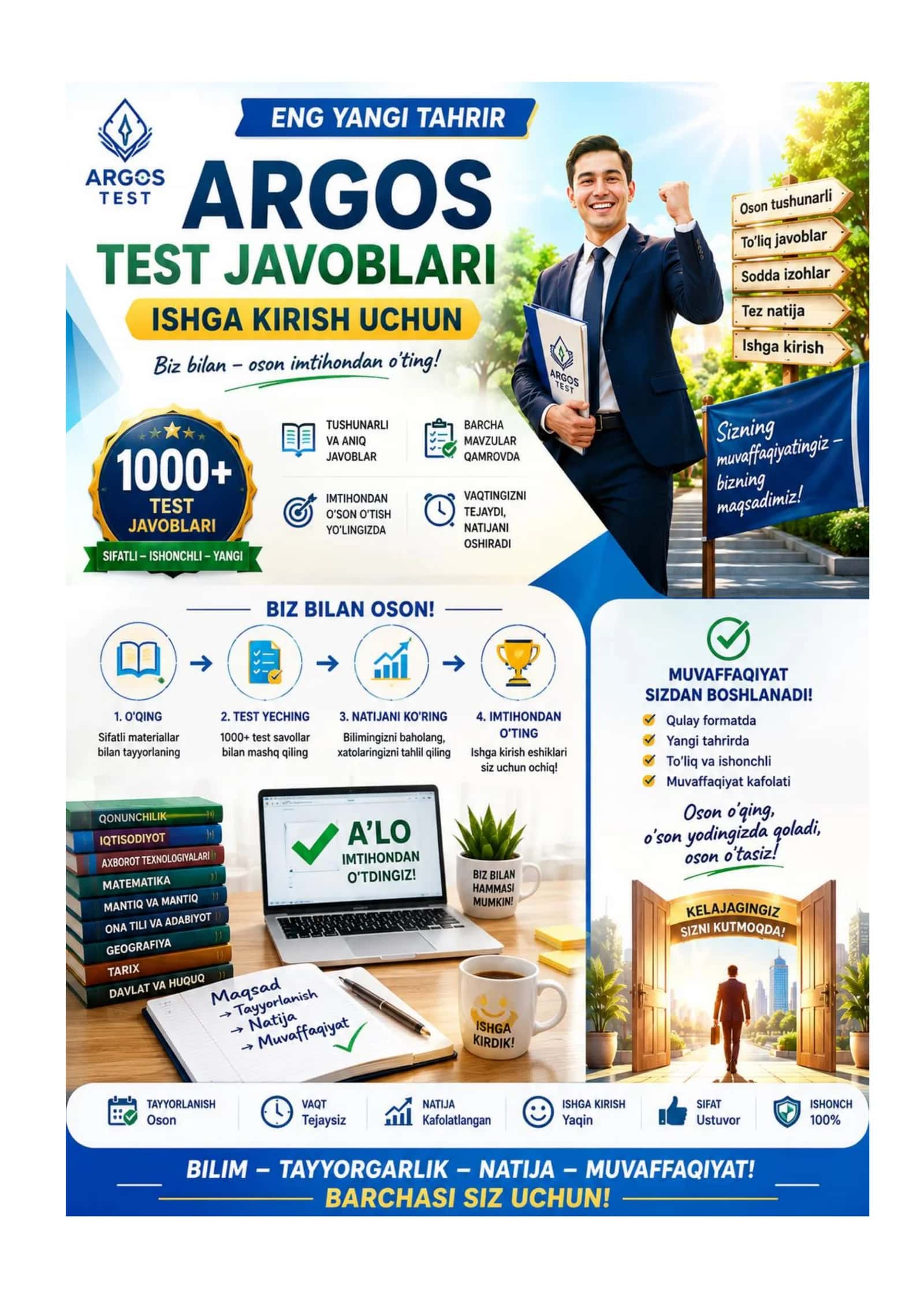 ARGOS SUHBAT SAVOLLARI VA JAVOBLARI 1