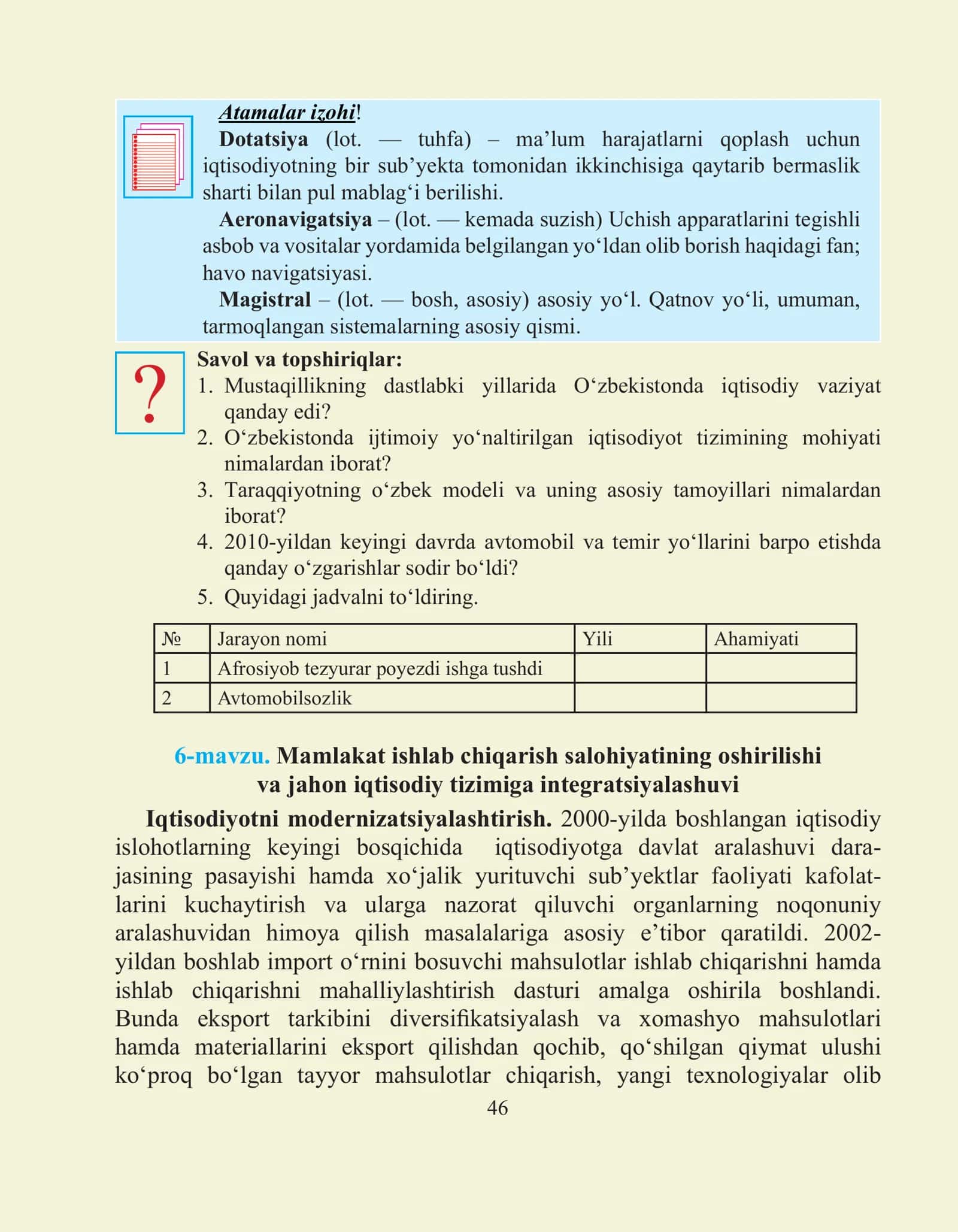 Iqtisodiyotni modernizatsiyalashtirish 1