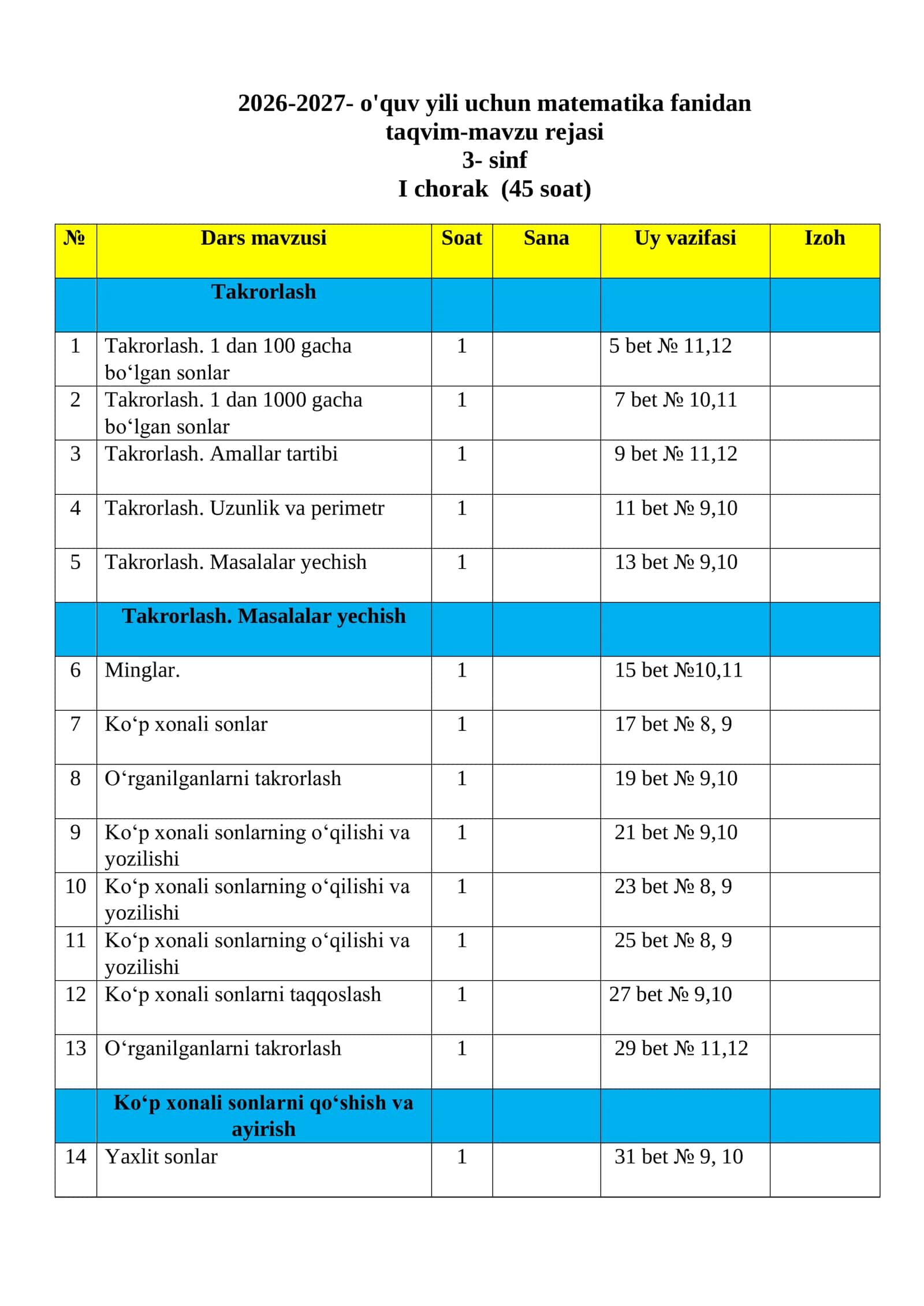 Matematika fanidan dars rejasi 1