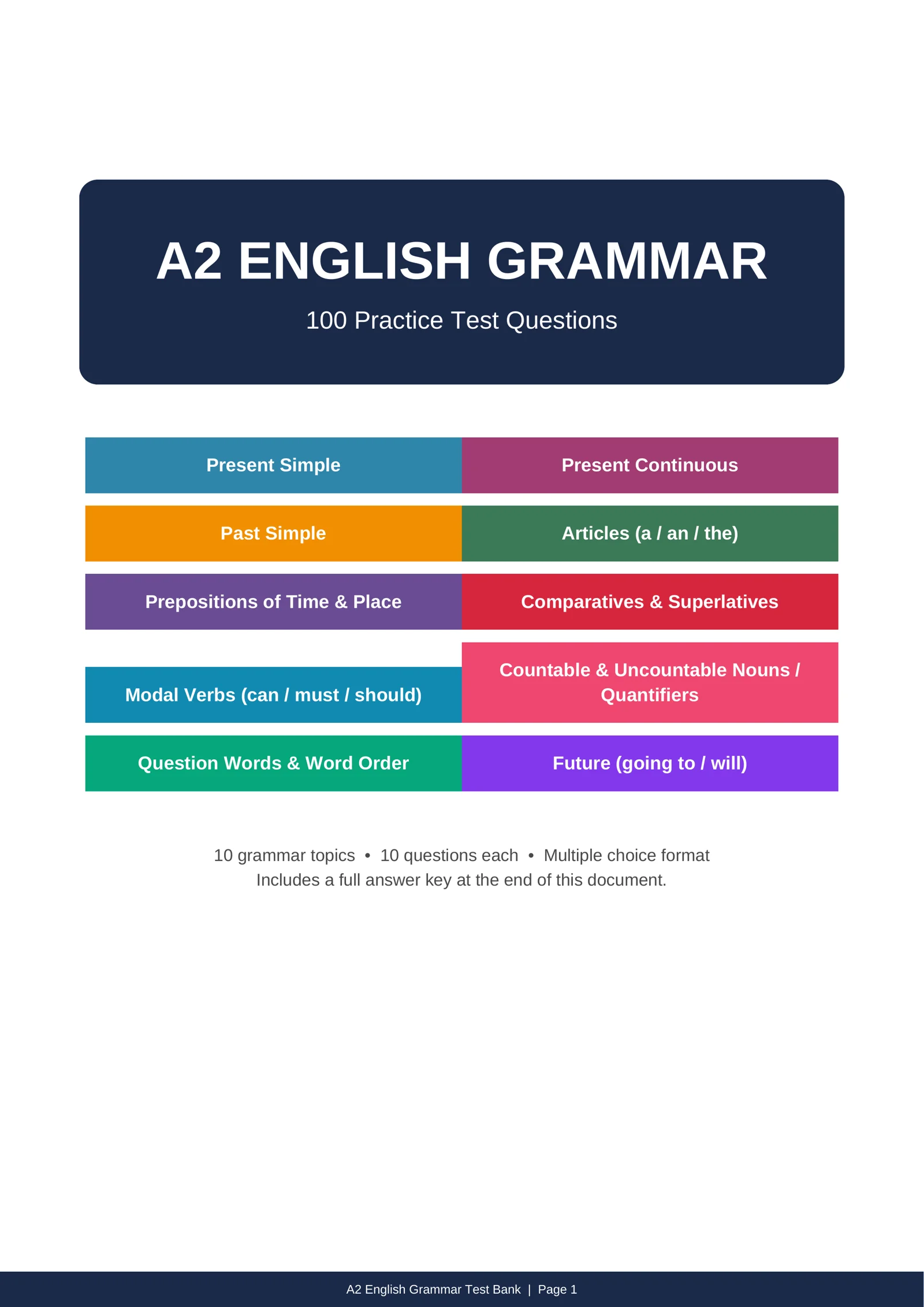 Ingliz tili A2 testlar 1