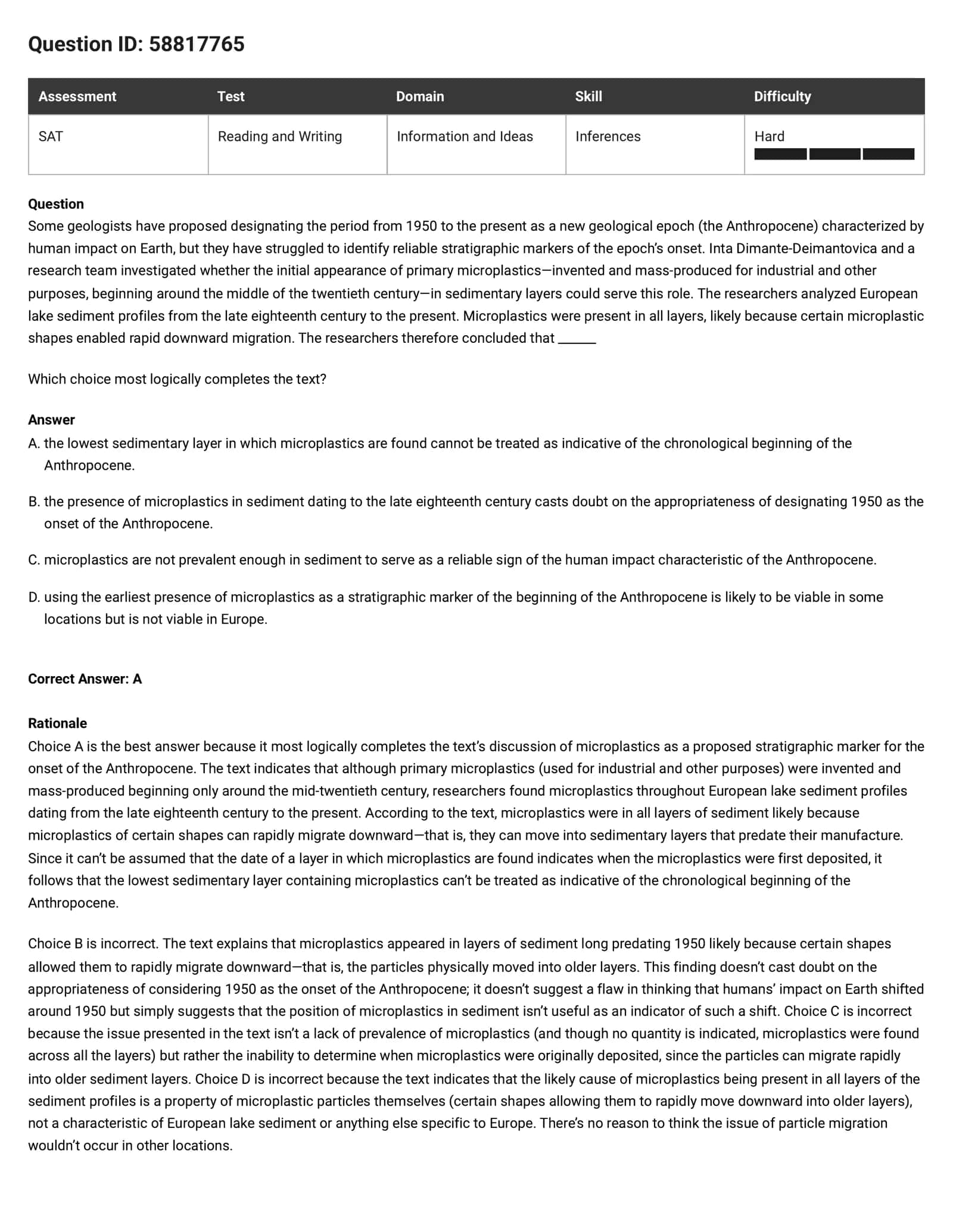Microplastics and the Anthropocene 1