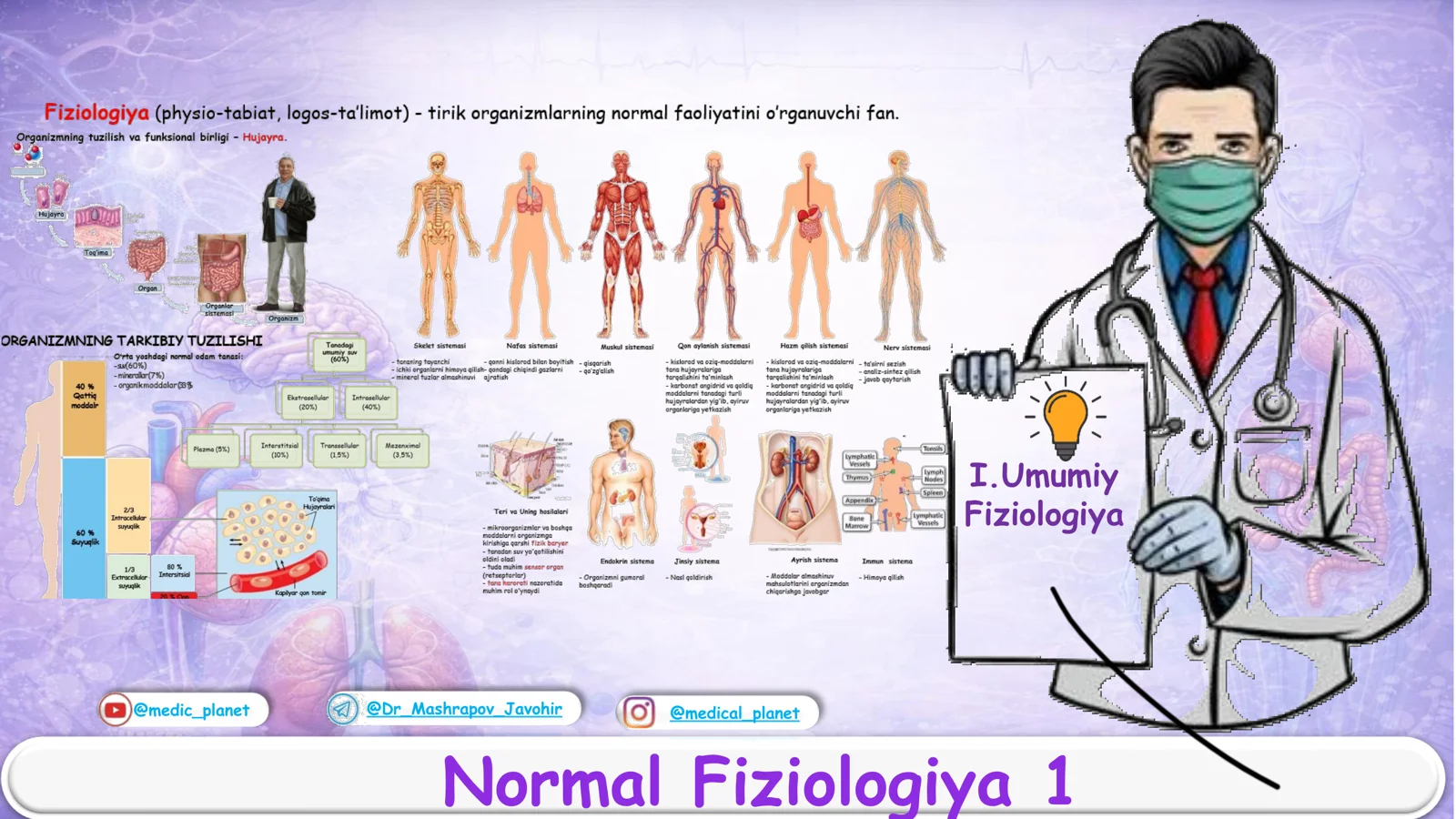 Normal Fiziologiya 1 1