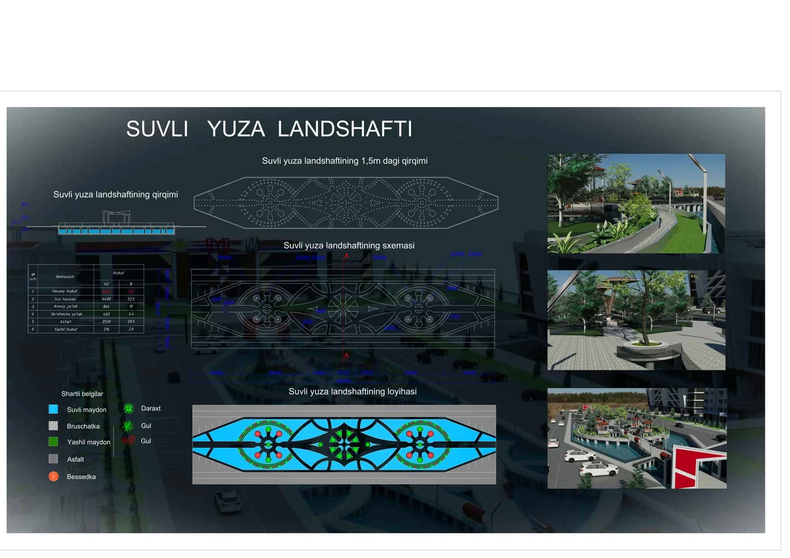 Suvli yuza landshafti.pdf 1