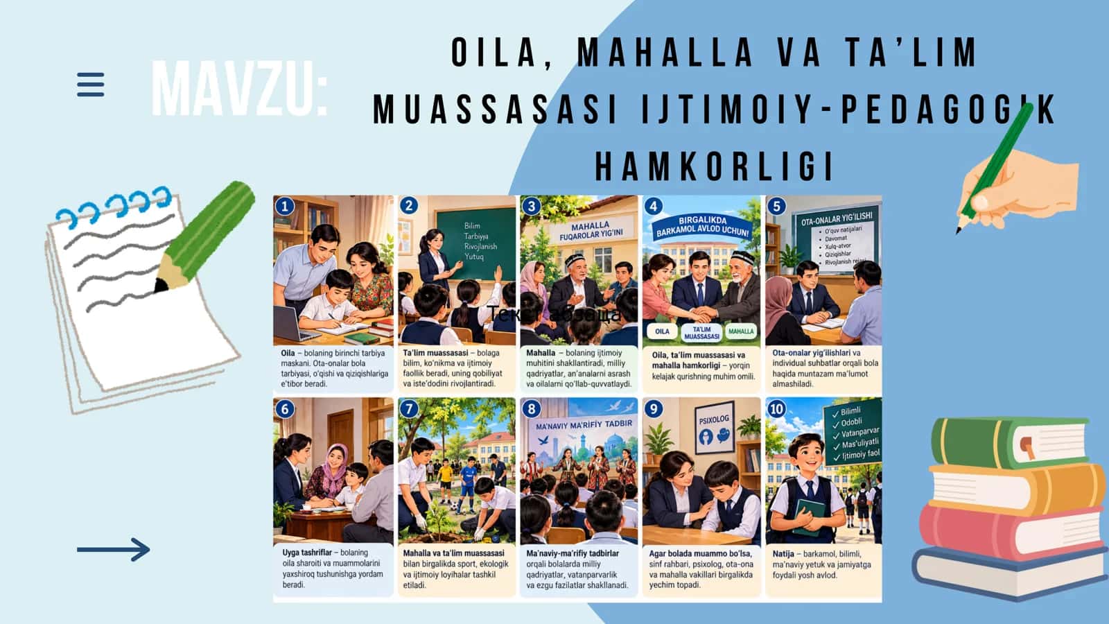 OILA, MAHALLA VATA'LIM MUASSASASI HAMKORLIGI 1