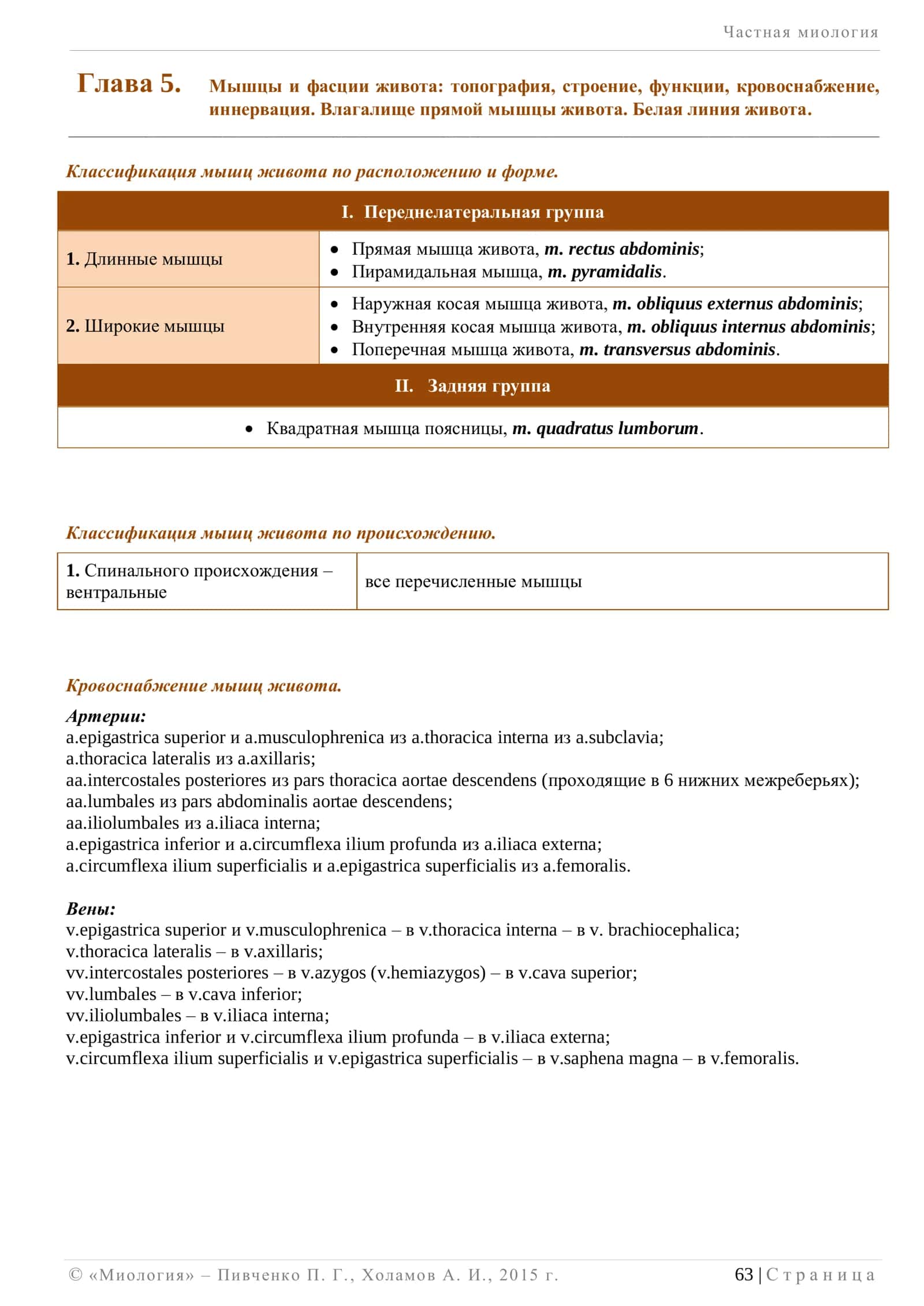 Частная миология 1