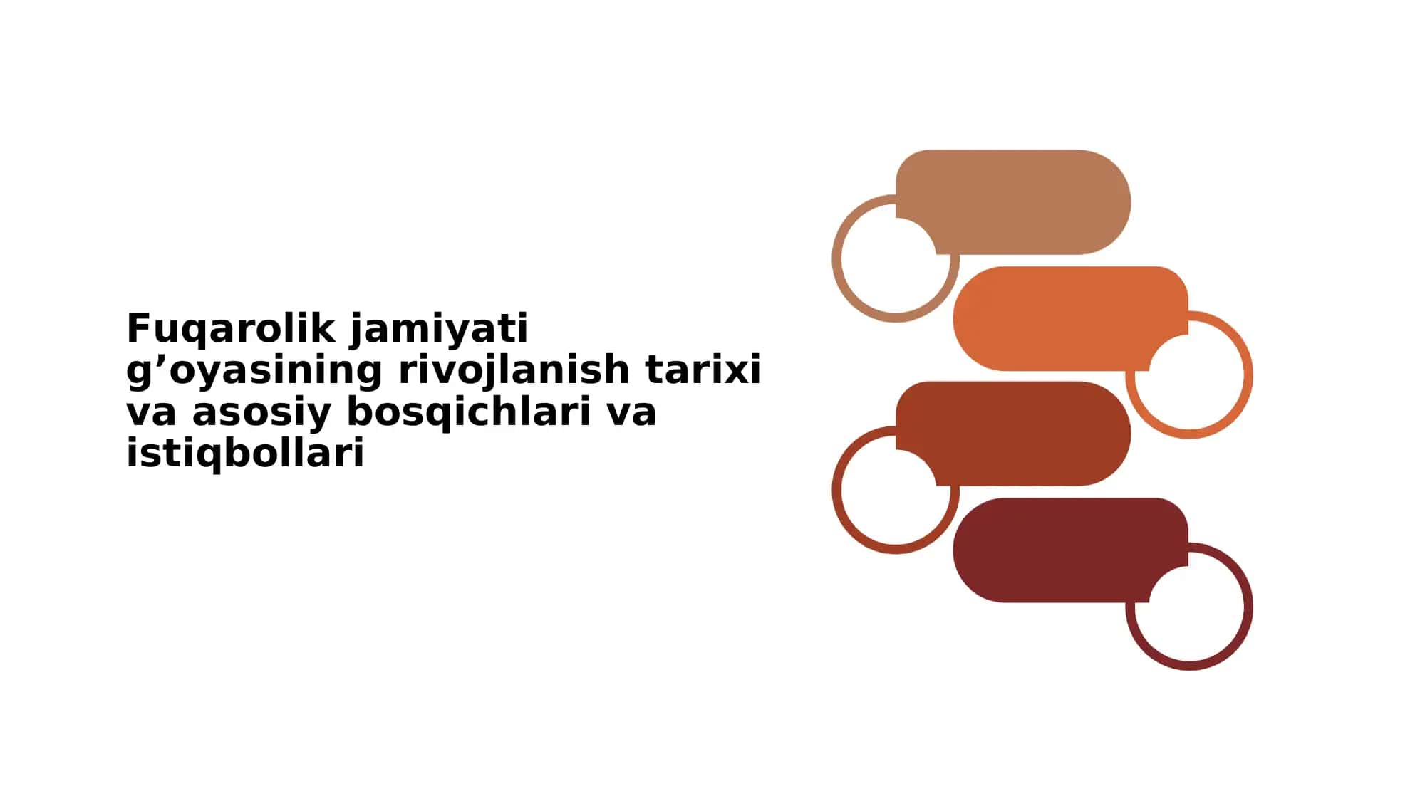 Fuqarolik jamiyati g’oyasining rivojlanish tarixi va asosiy bosqichlari va istiqbollari 1
