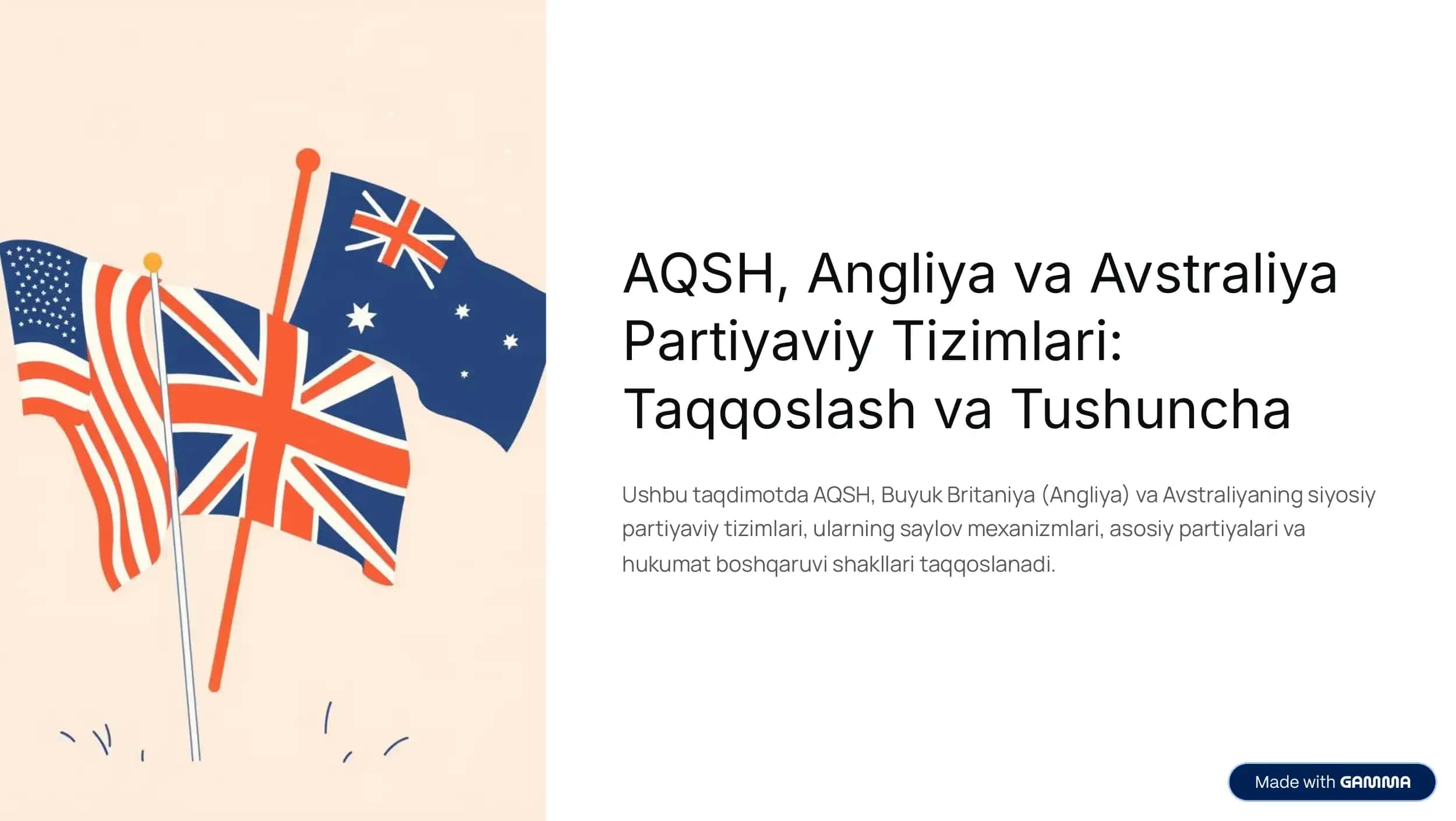 AQSH, Angliya va Avstraliya Partiyaviy Tizimlari 1