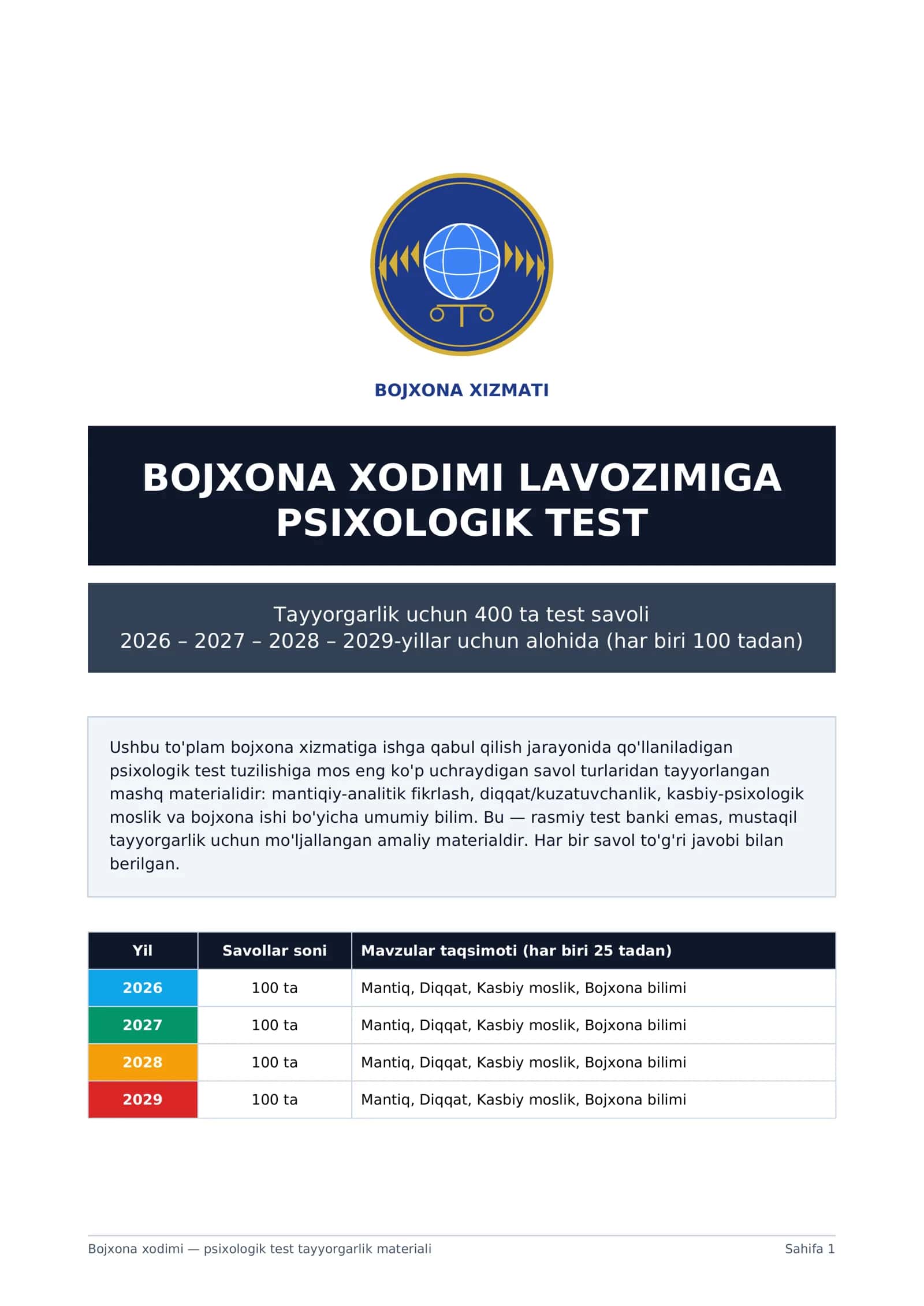 Bojxona xodimi — psixologik test tayyorgarlik materiali 1