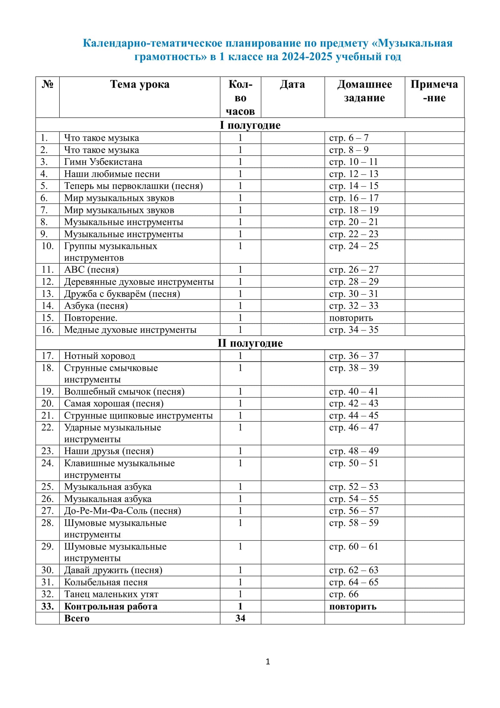 Календарно-тематическое планирование по предмету «Музыкальная грамотность» в 1 классе на 2024-2025 учебный год 1