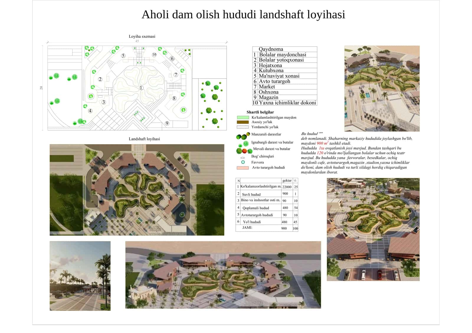 Aholi dam olish hududi landshaft loyihasi 1