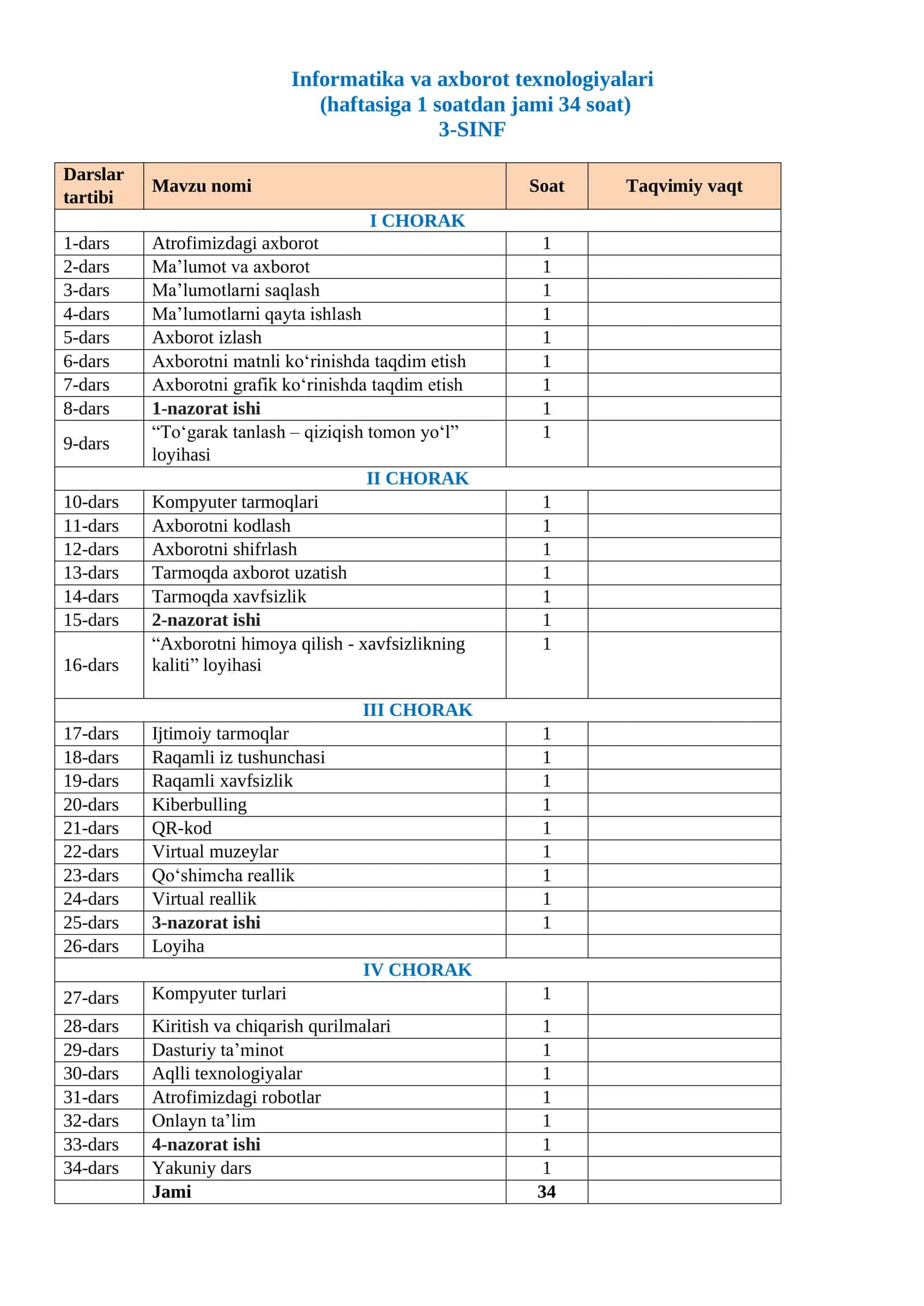 Informatika va axborot texnologiyalari 1