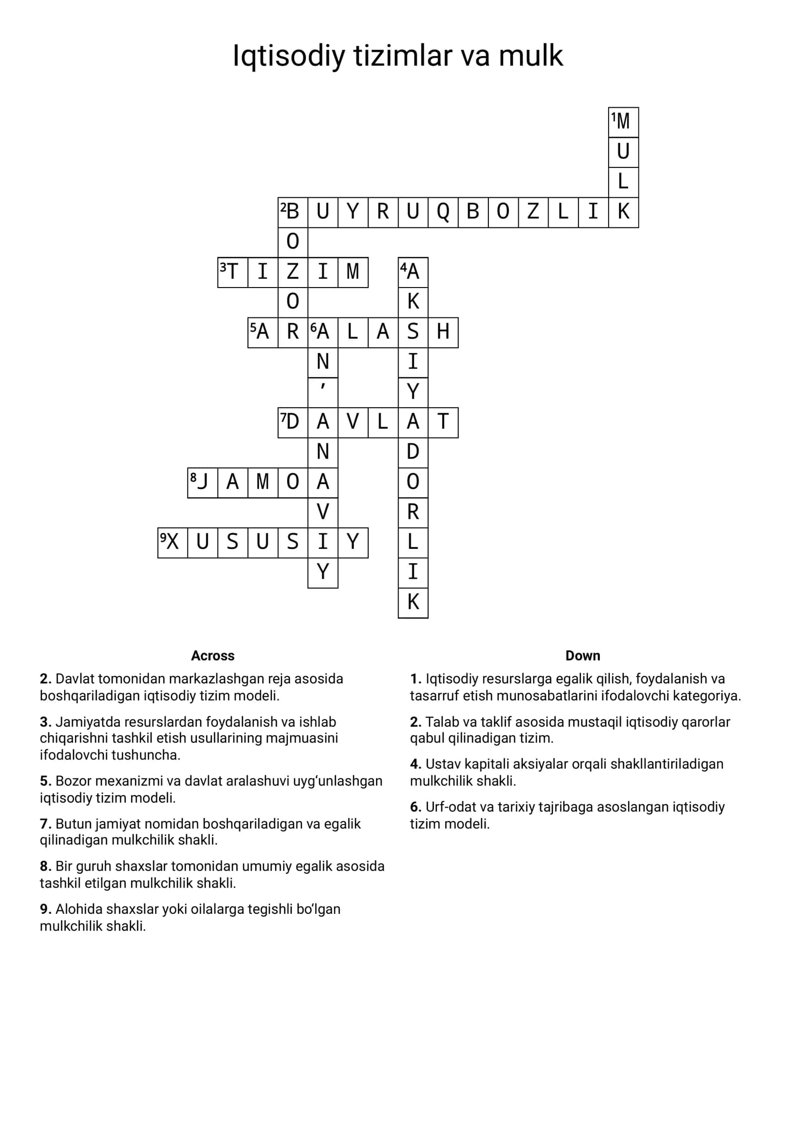 Iqtisodiy tizimlar va mulk 1