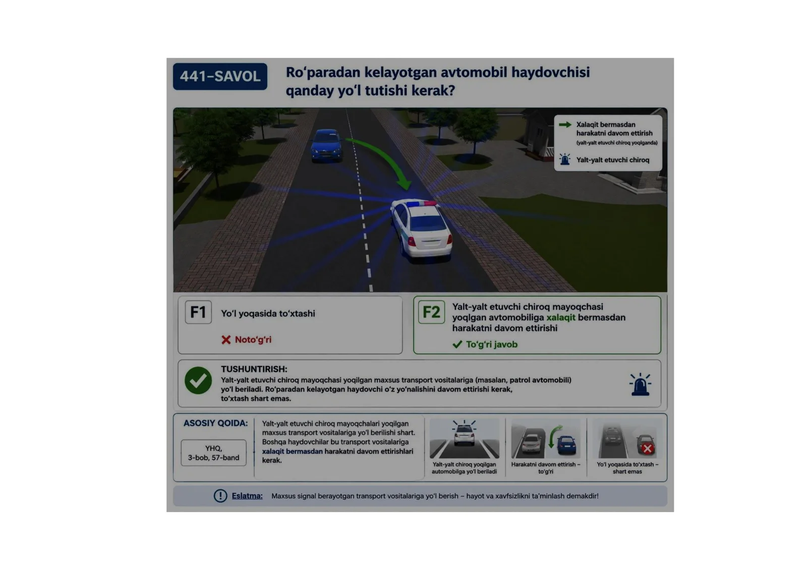 Pravat testi nazariy qismi tushish extimoli yuqori testlar sharxi bilan 1