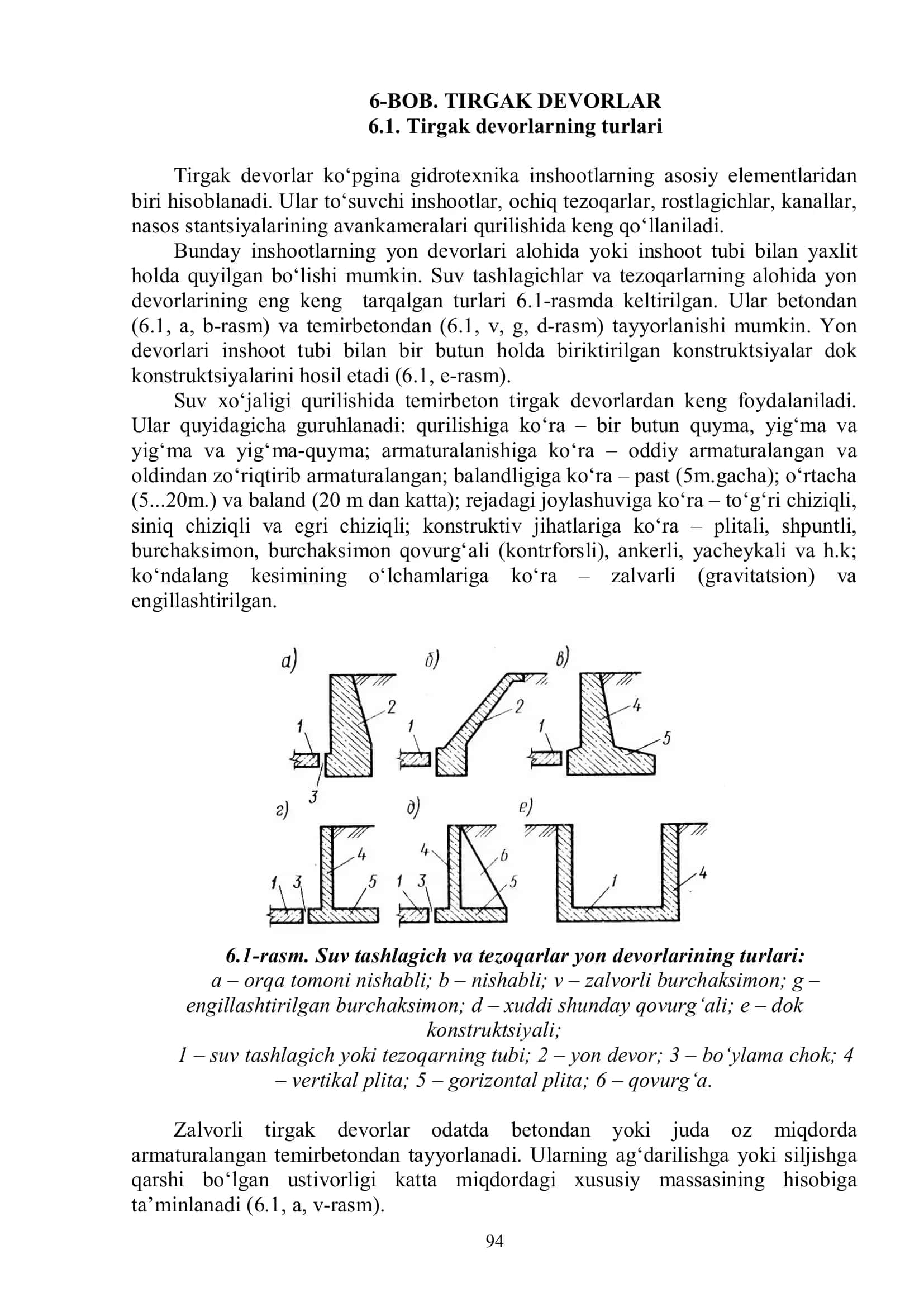 Tirgak devorlar 1