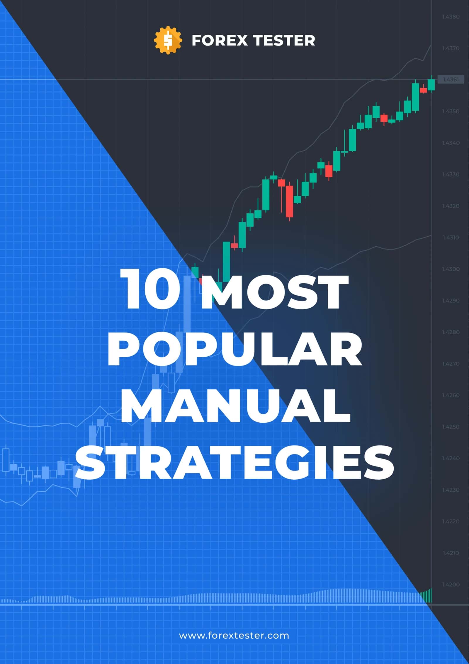 10 MOST POPULAR MANUAL STRATEGY 1