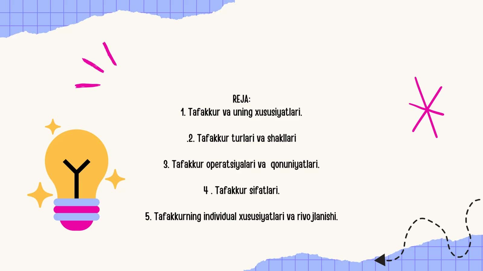 Tafakkur 1