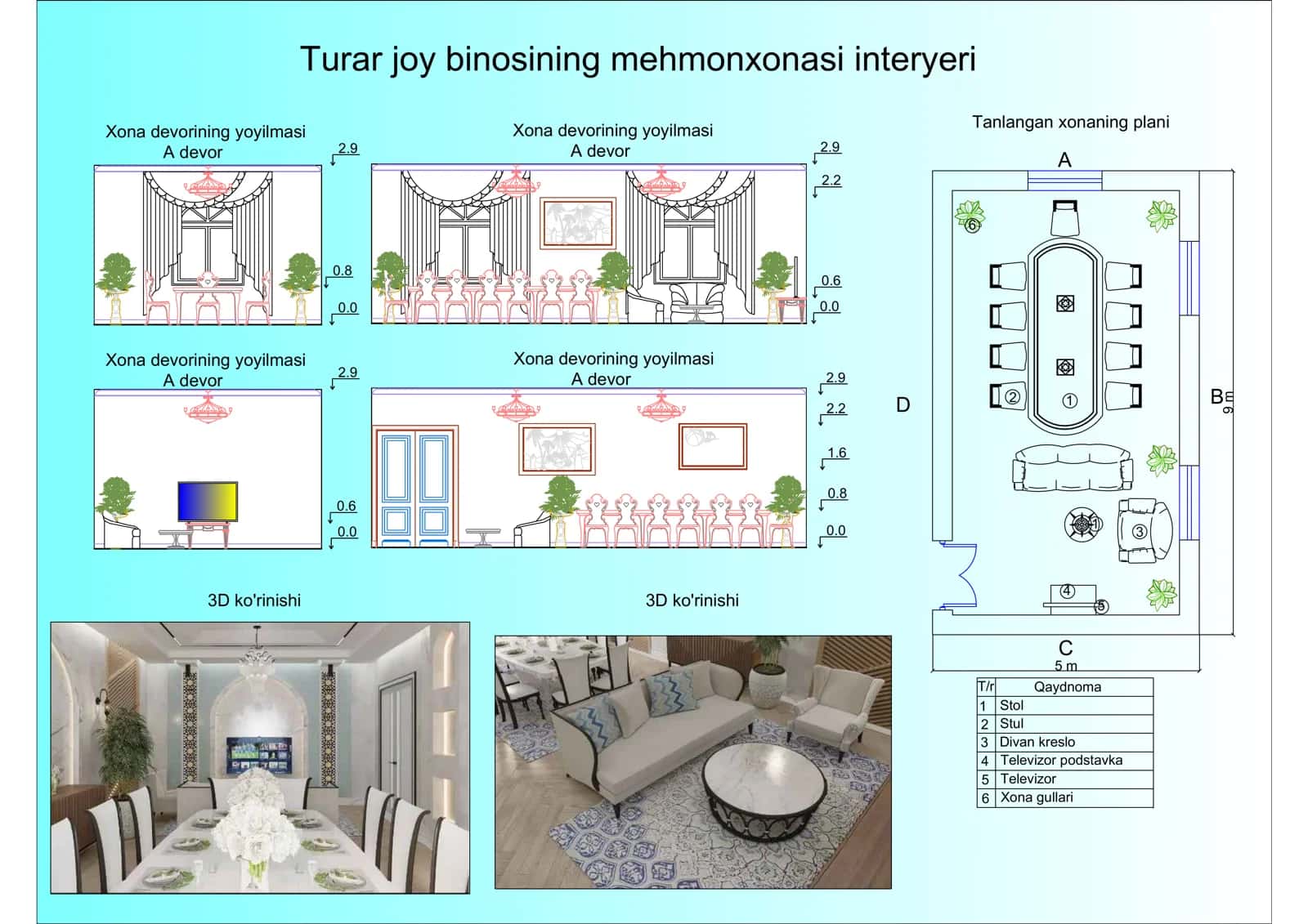 Turar joy binosining mehmonxonasi interyeri.pdf 1