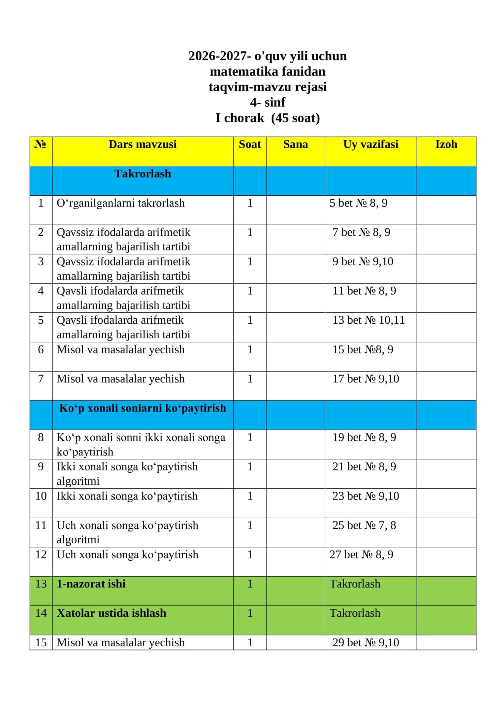 Matematika fanidan taqvim-mavzu rejasi 4-sinf 1