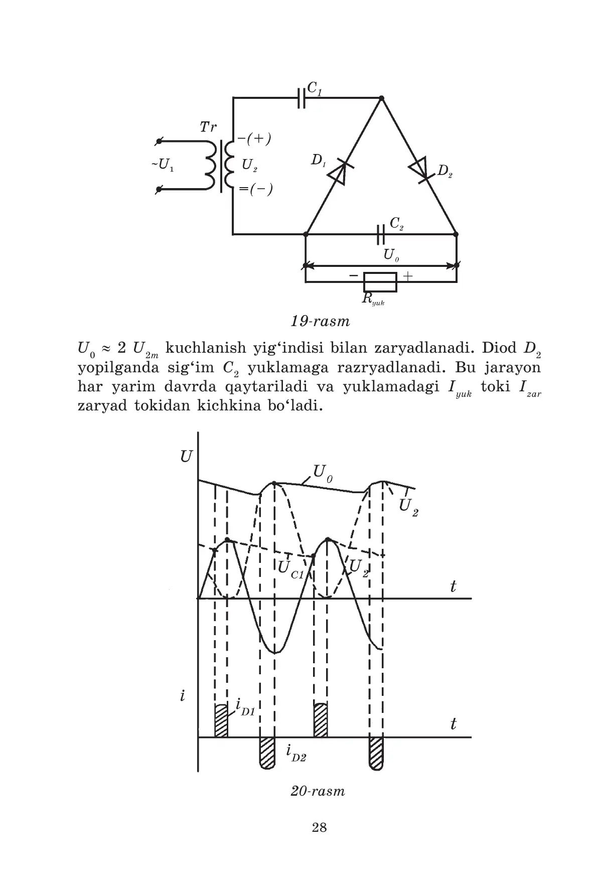 Matematika 2