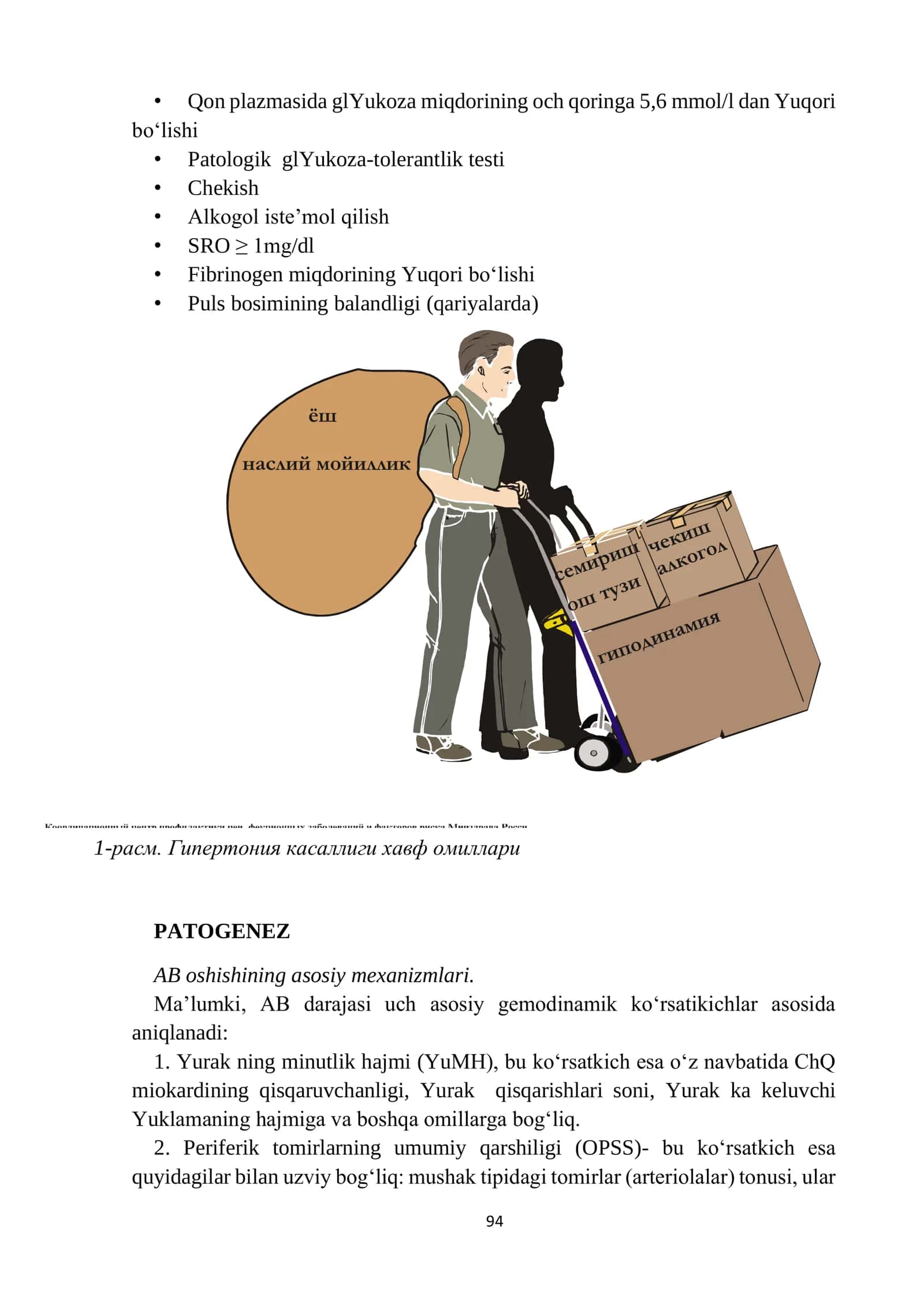 Gipertoniya kasaligi 2