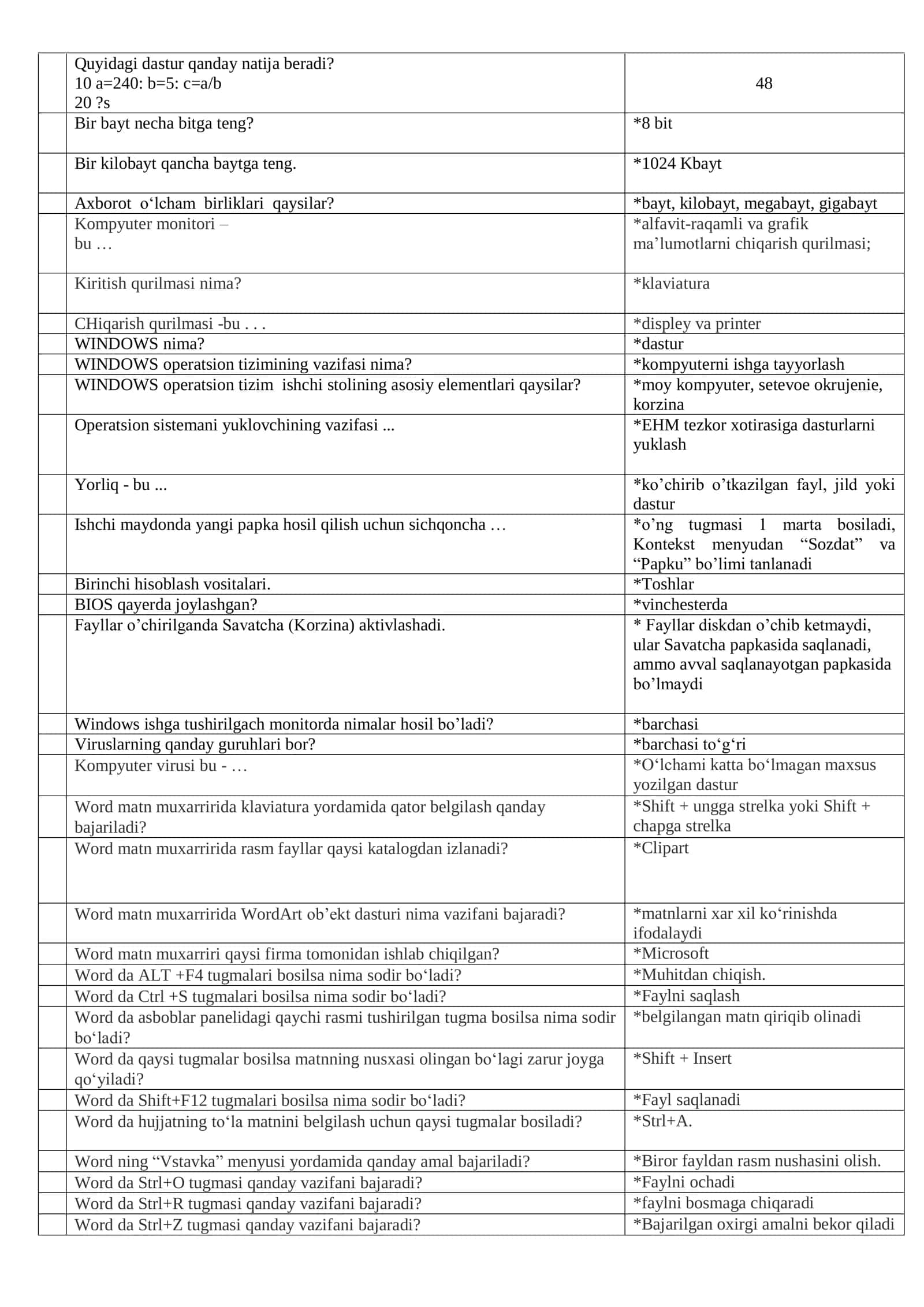 Test topshriklari 2