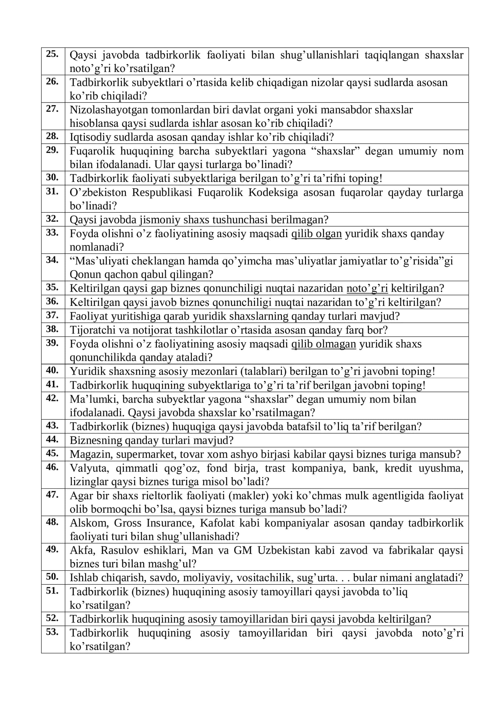 BUSINESS LAW fanidan yakuniy nazorat savollari 2