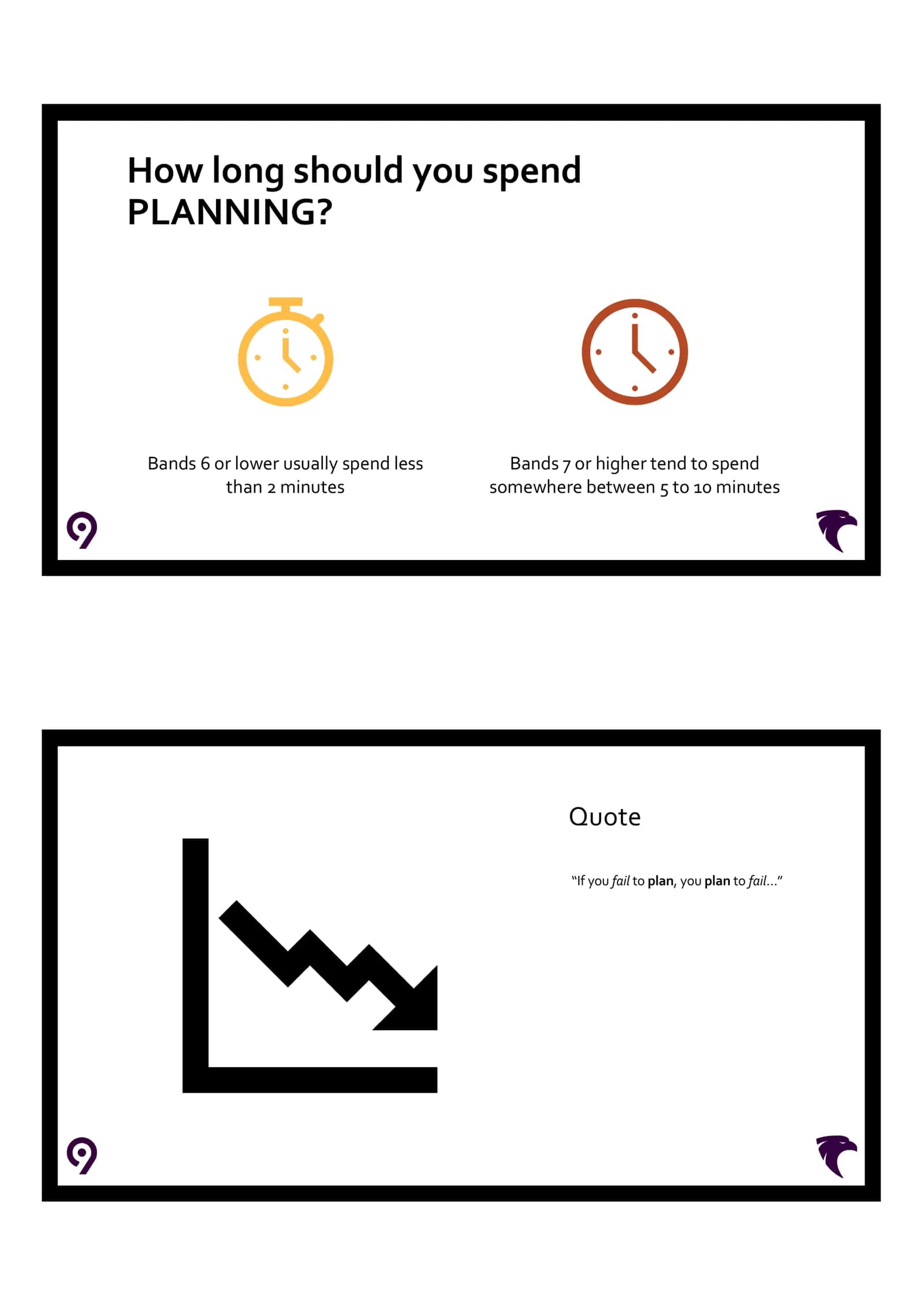 Task 2 Writing Analysis 2