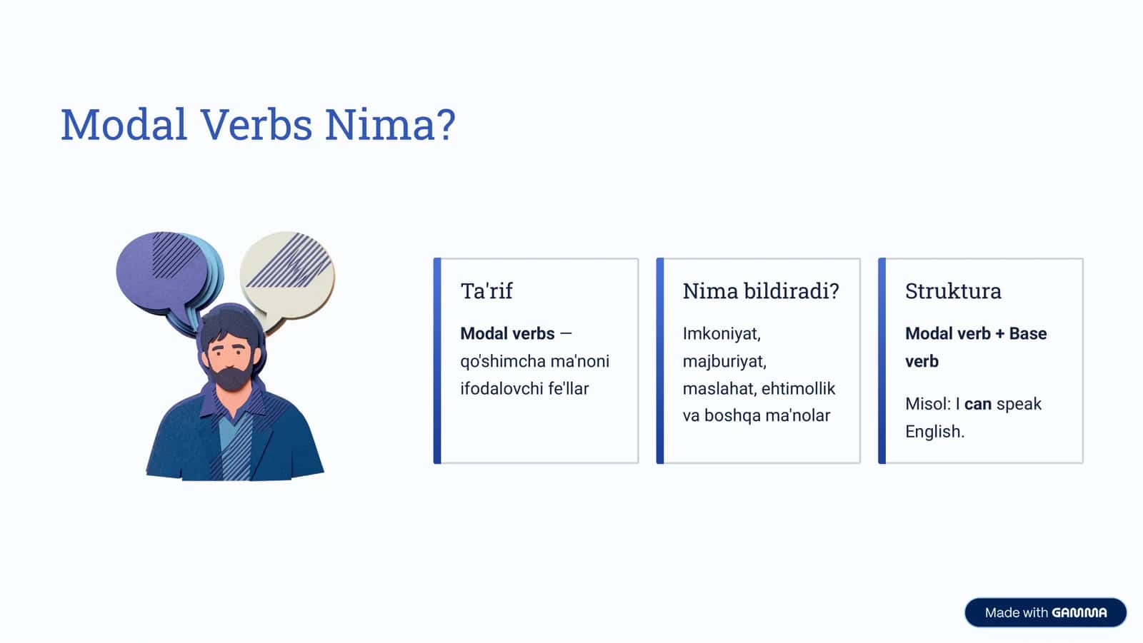 Modal Verbs — Ingliz tili grammatikasi 2