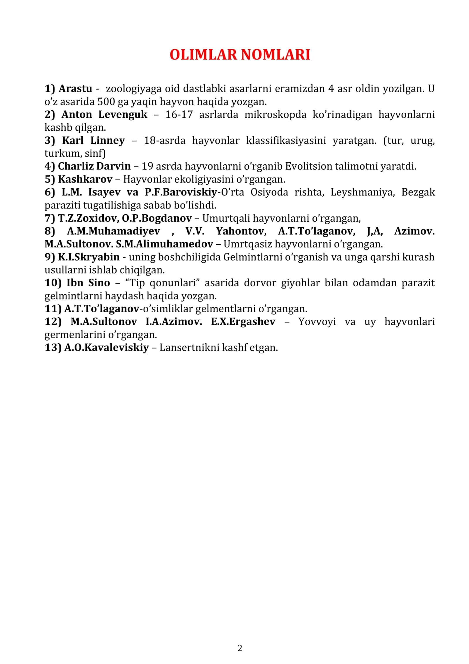 Olimlar Nomlari 2
