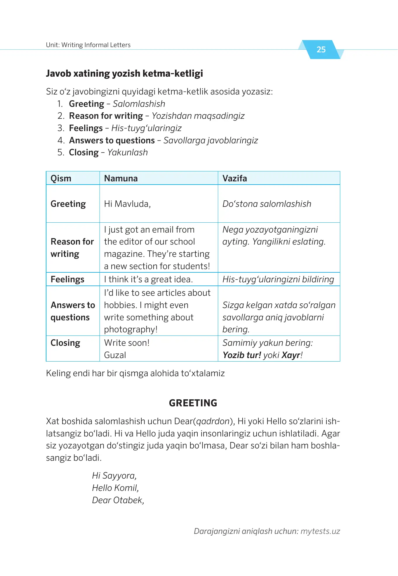 Multilevel Master. Writing 2