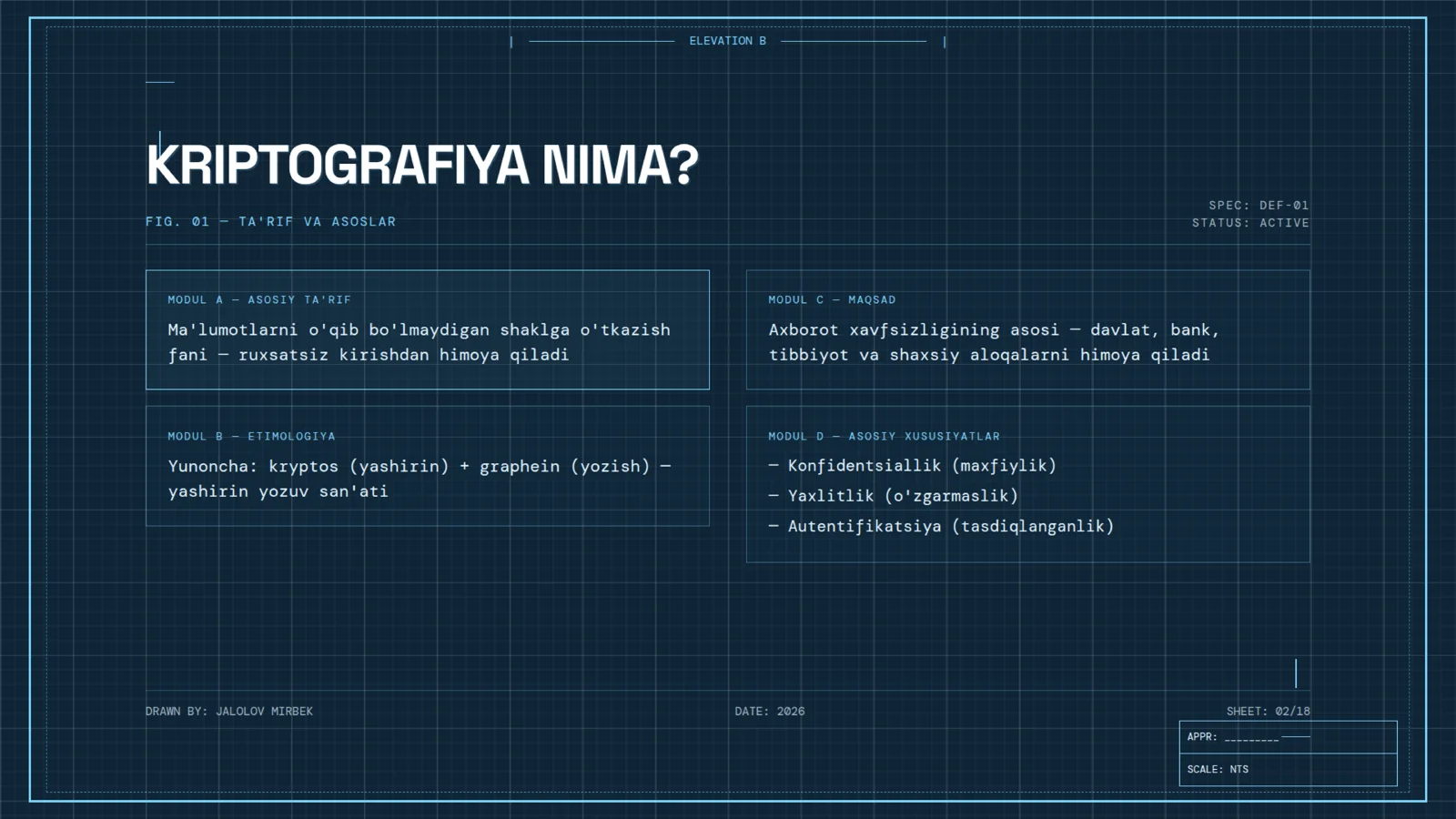 Kriptografiya nimani o'rgatadi 2