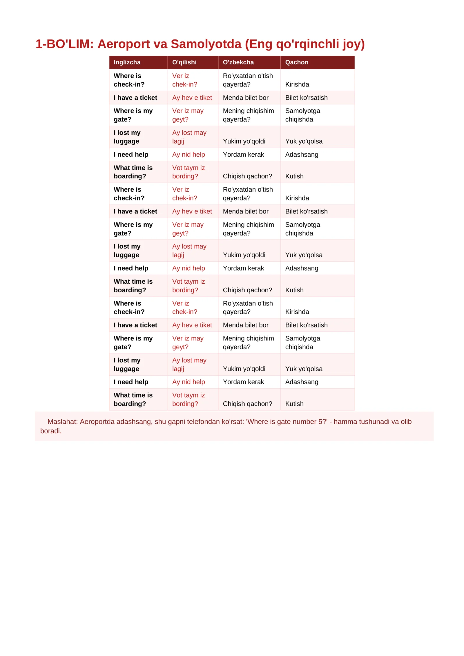 Aeroport va Samolyotda (Eng qo'rqinchli joy) 2