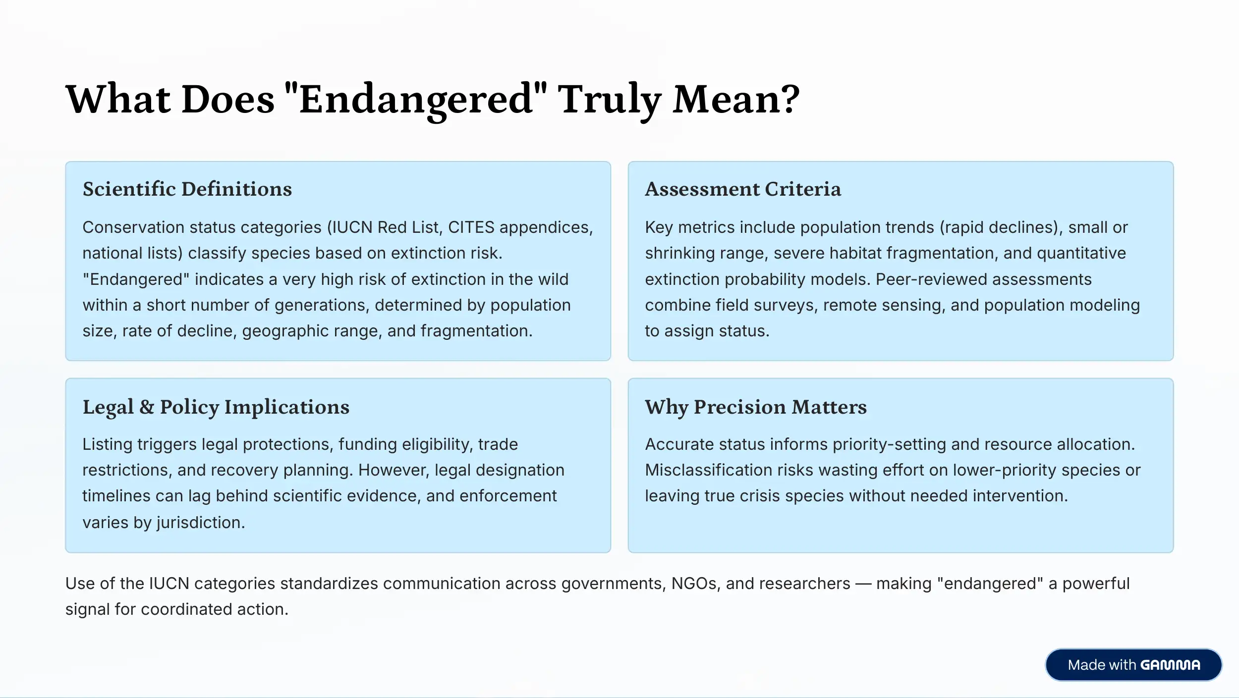 The Silent Extinction: Understanding Endangered Animals 2
