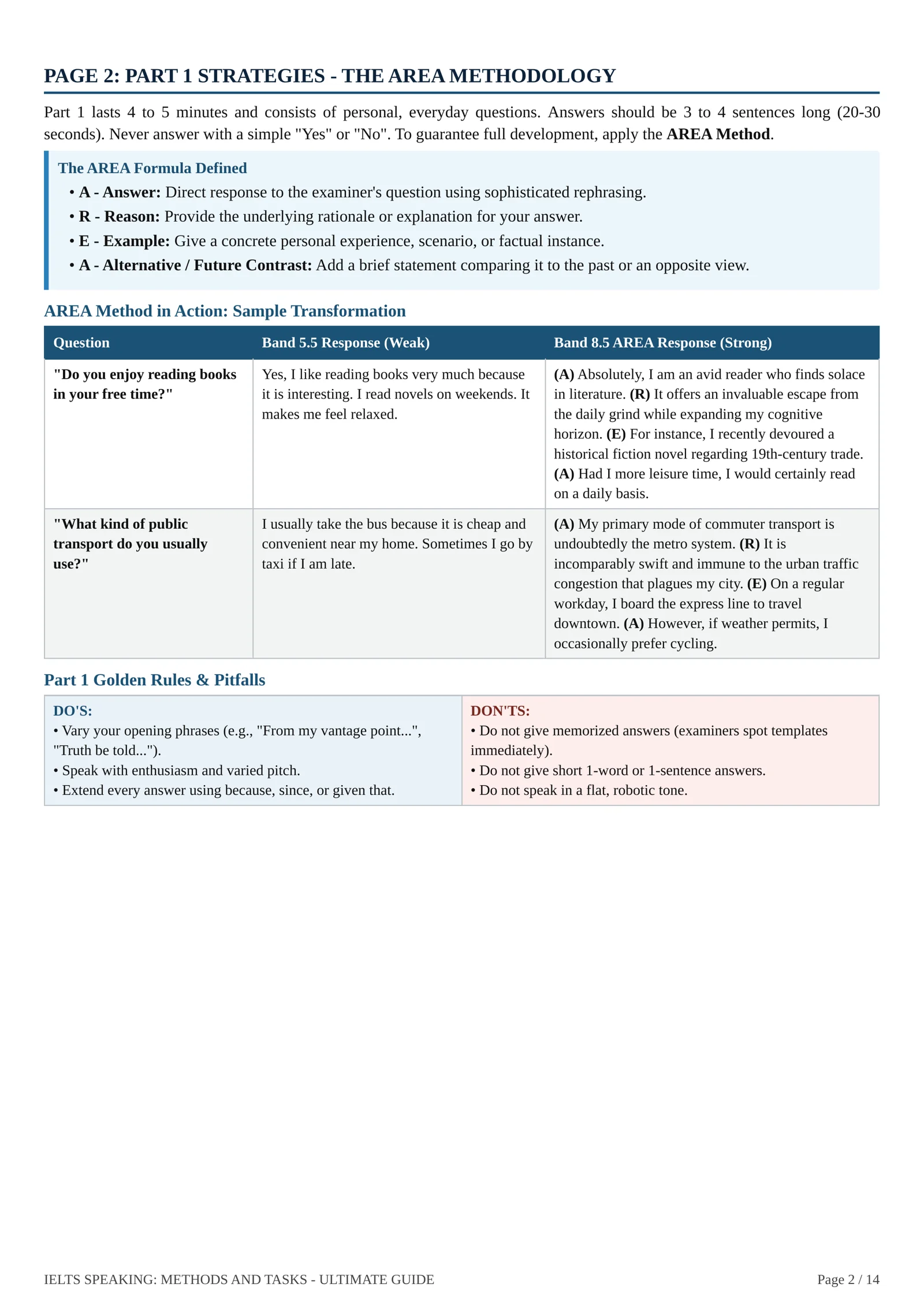 IELTS SPEAKING methods & mock tasks 2