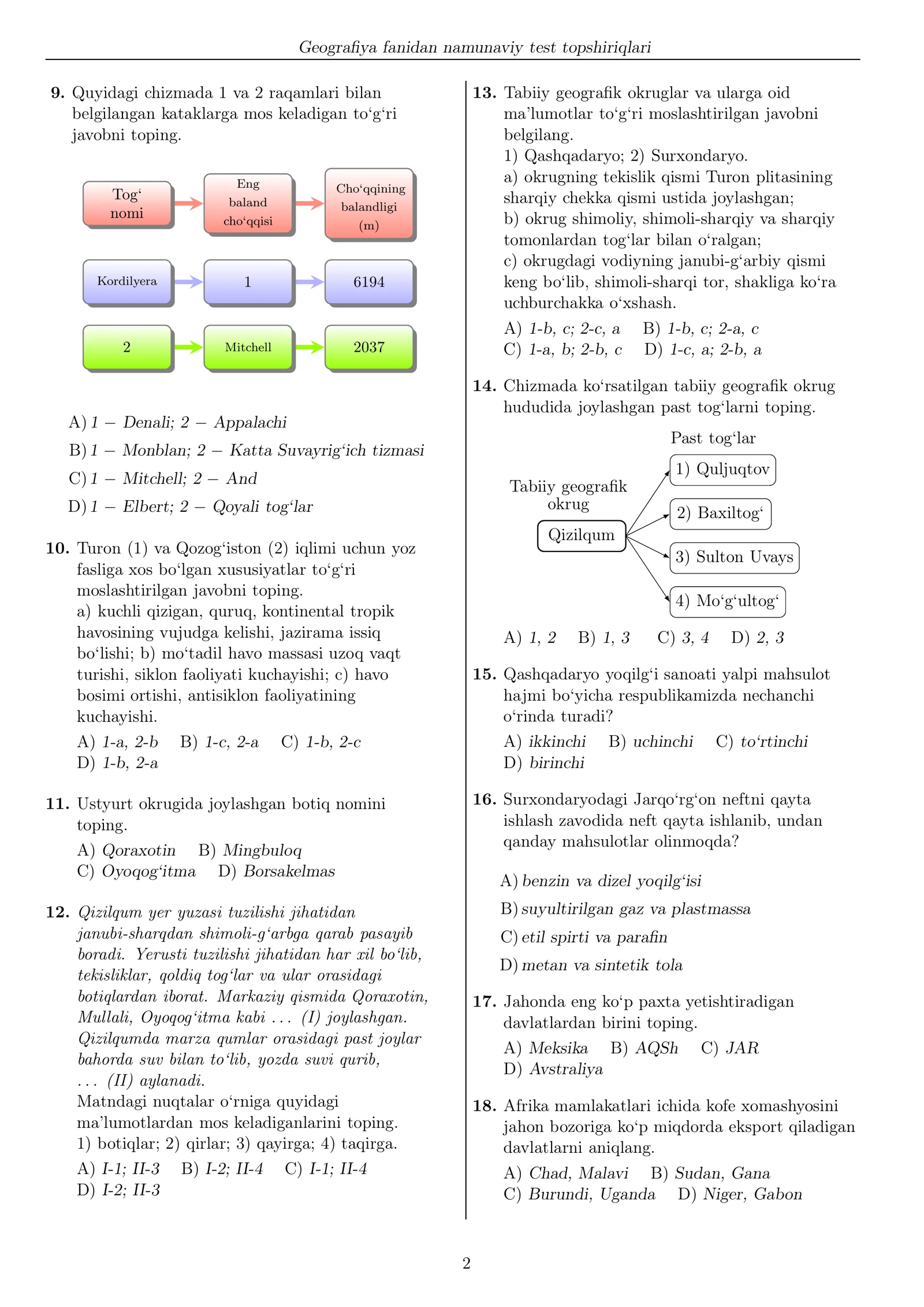 Geograﬁya fanidan namunaviy test topshiriqlari 2