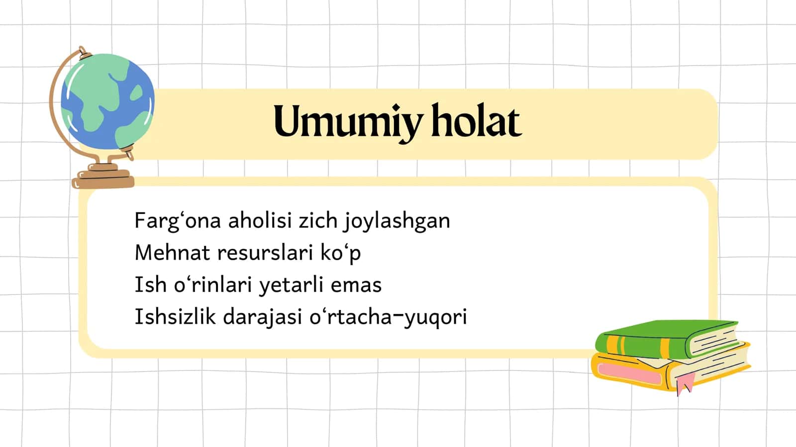 HUDUDIY BANDLIK XARITASI (CASE STUDY) 2