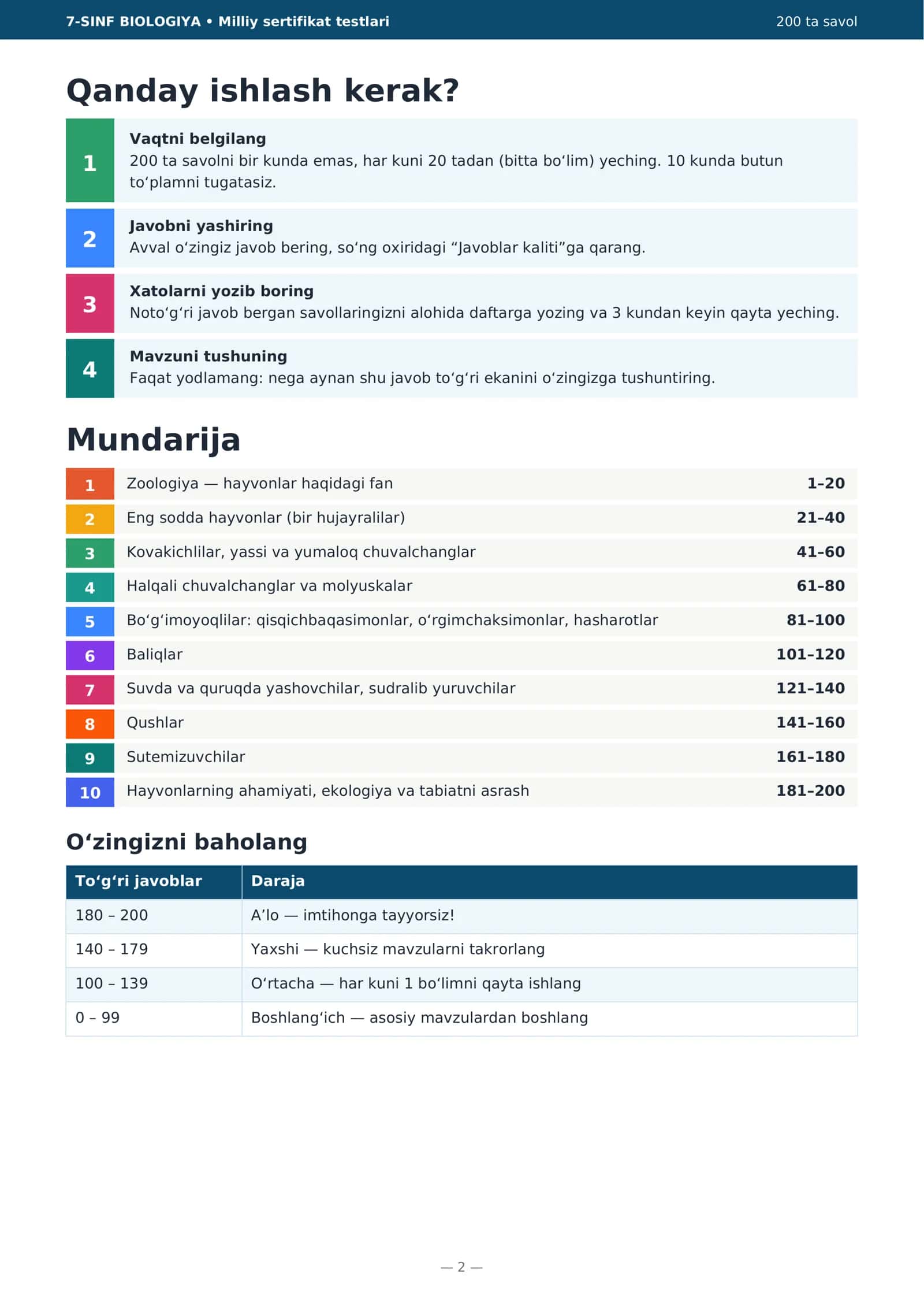 MILLIY SERTIFIKAT UCHUN TAYYORGARLIK 2