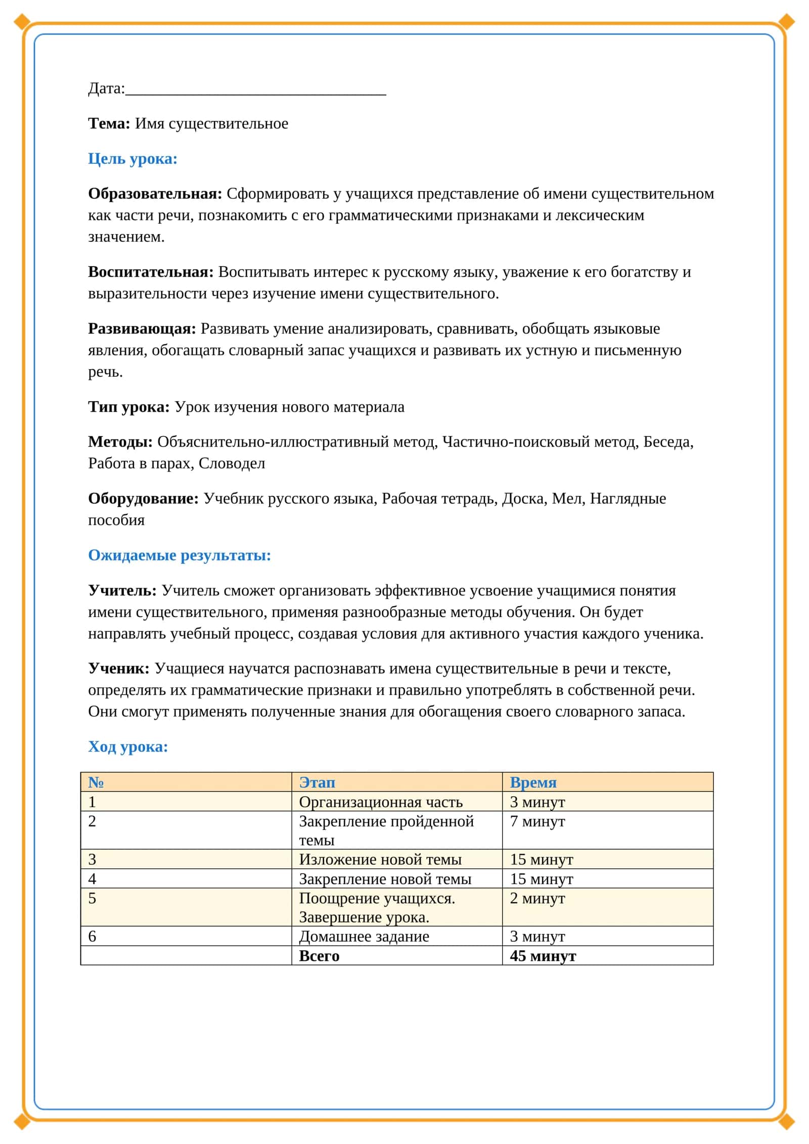 ПЛАН УРОКА 2
