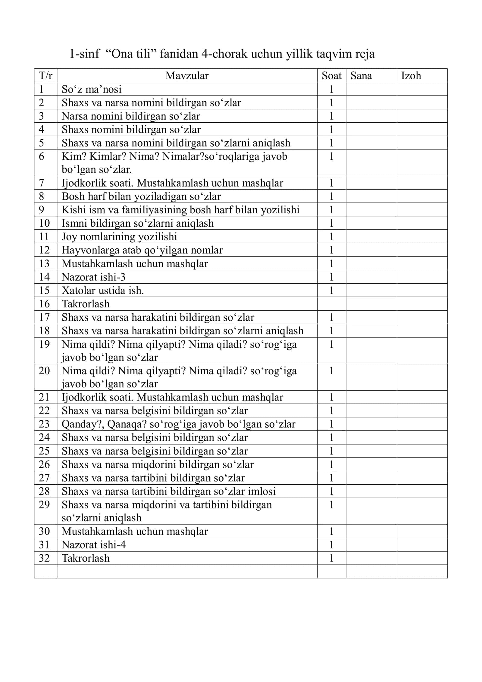 1-sinf “Ona tili” fanidan 3-chorak uchun yillik taqvim reja 2