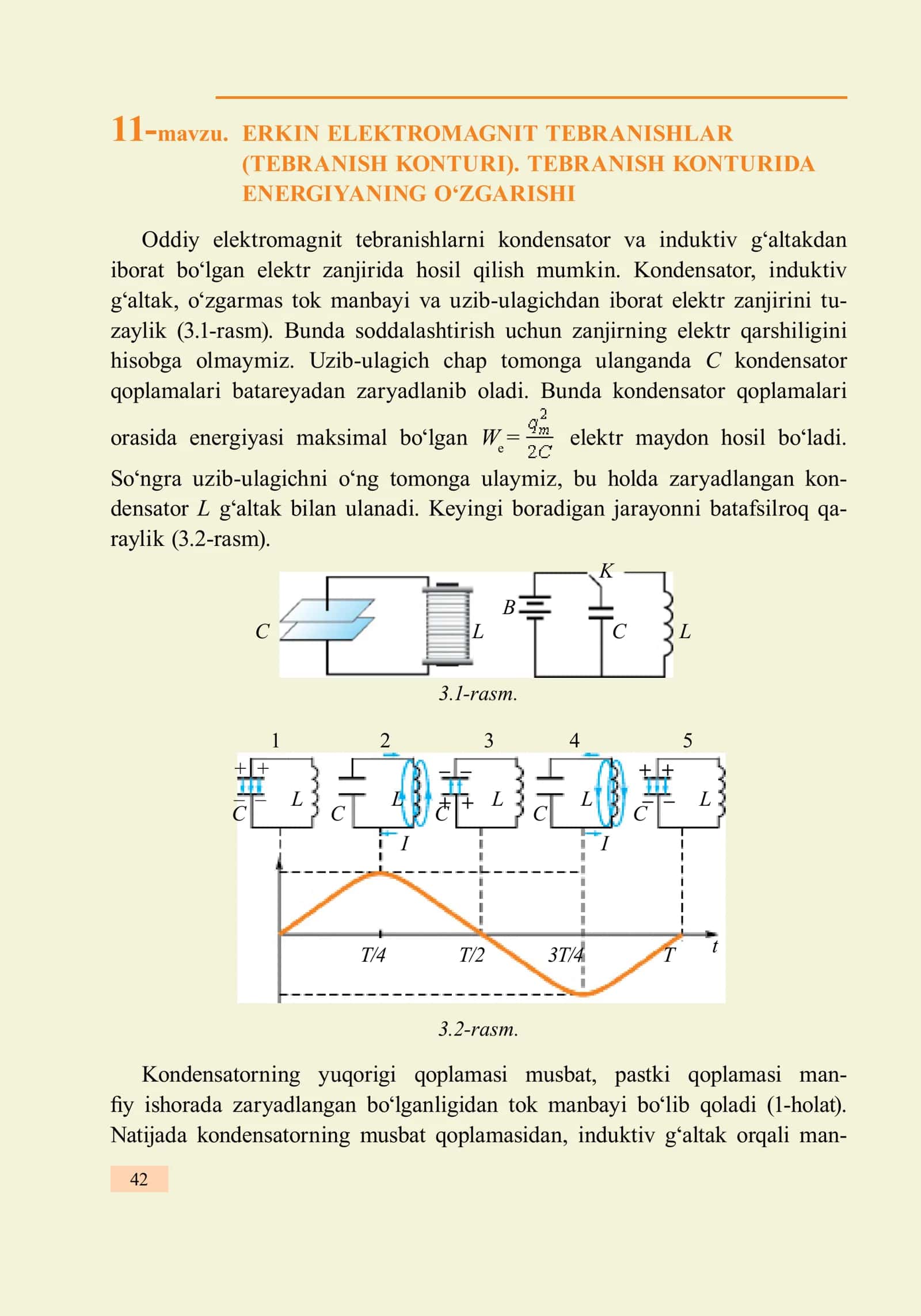 ELEKTROMAGNIT TEBRANISHLAR 2