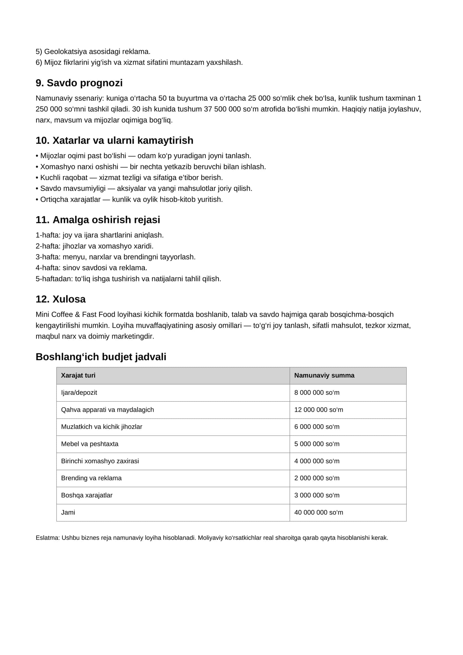 Biznes reja mini/coffee/fast food 2