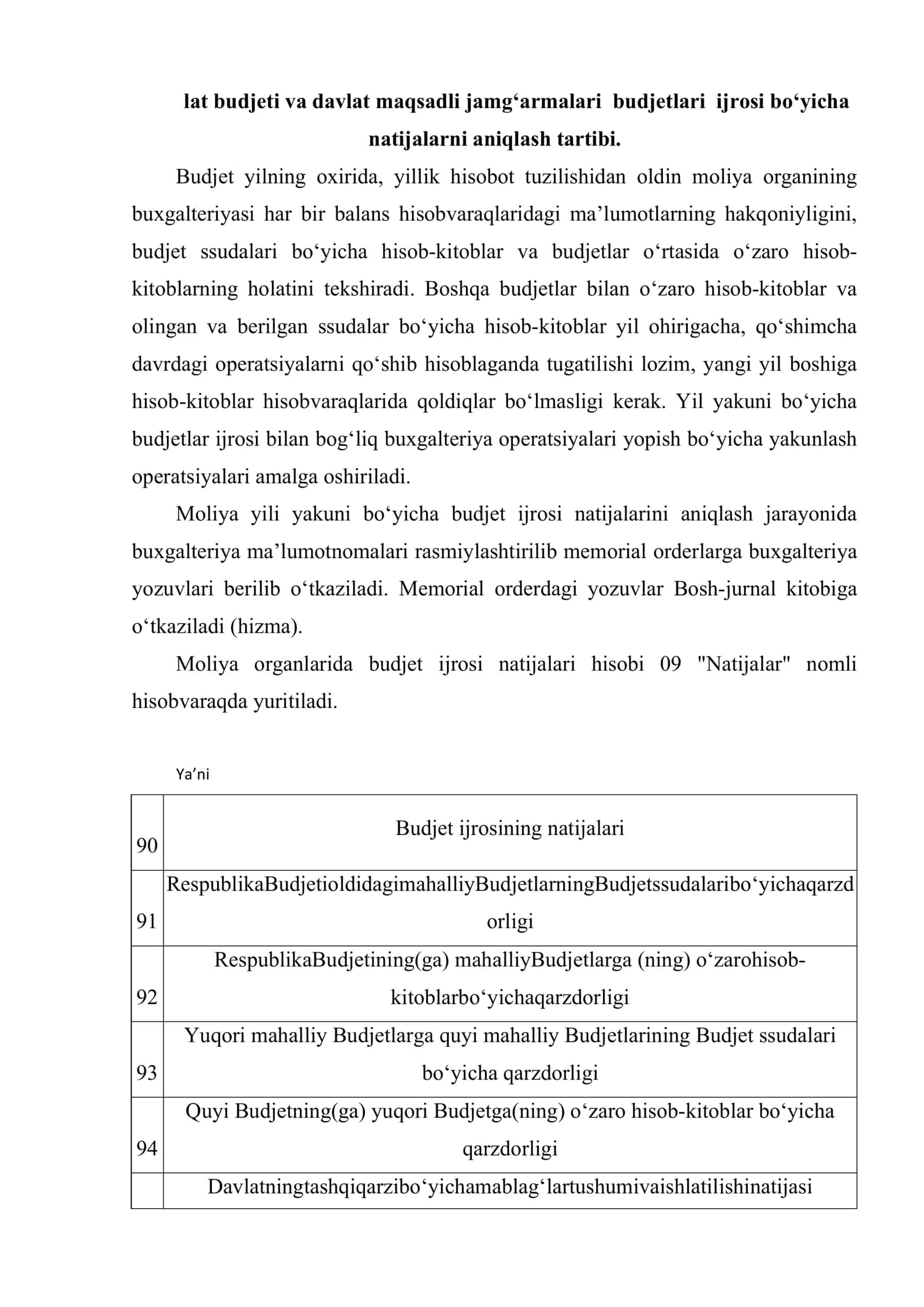 Davlat budjeti va davlat maqsadli jamg‘armalari budjetlari ijrosi natijalari hisobi va hisobotlari 2