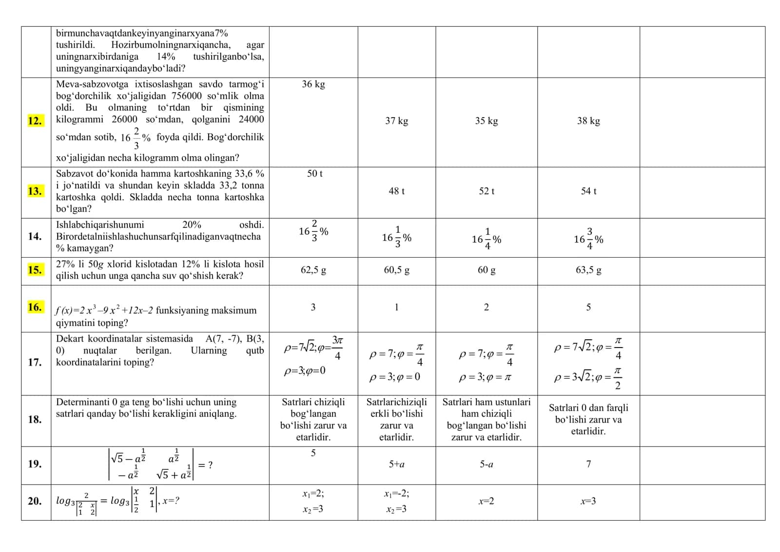 "Oliy matematika" fanidan test 2