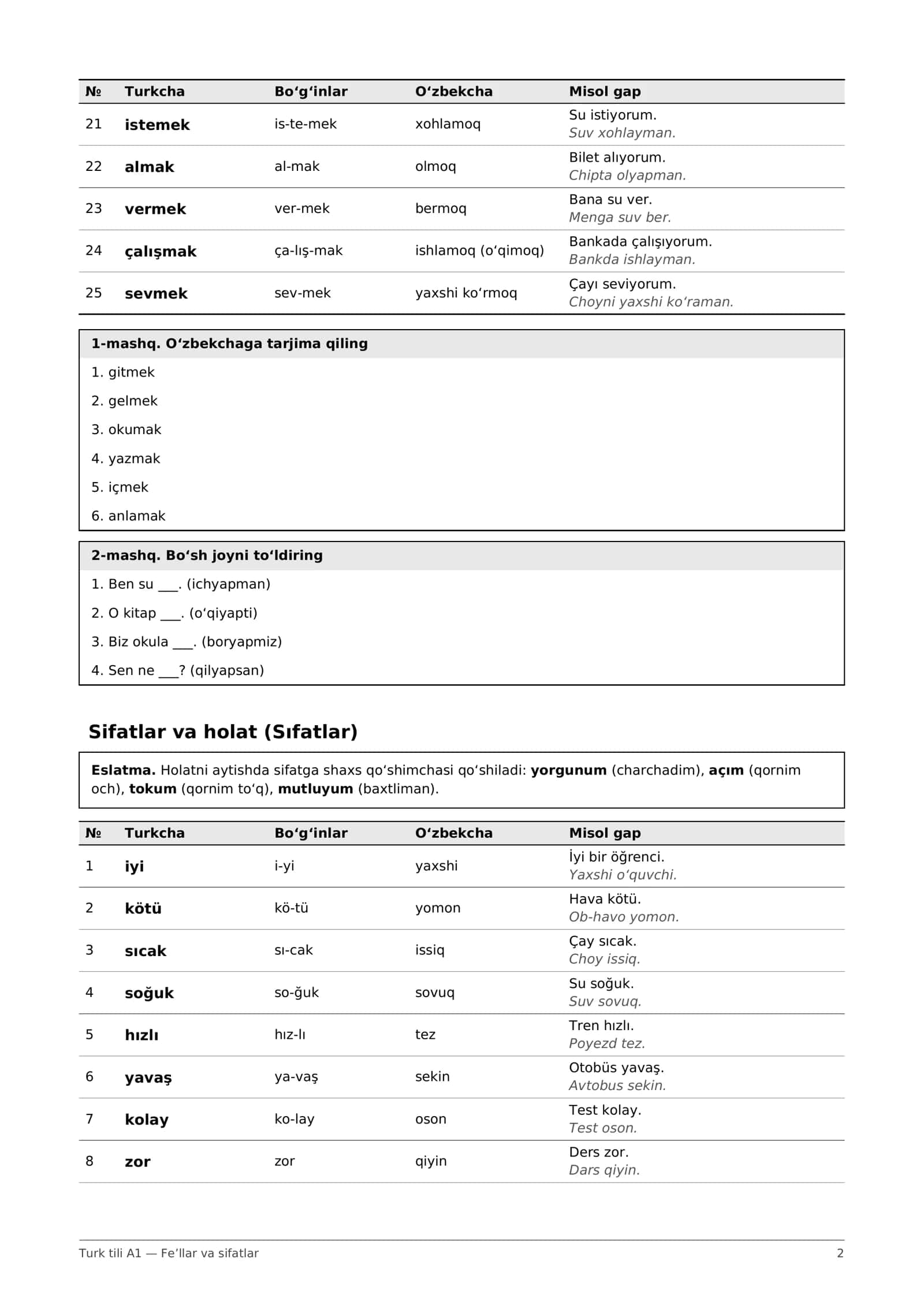 Eng kerakli fe'llar va sifatlar: A1 mini lug'at, 50 so'z + mashqlar (PDF) 2
