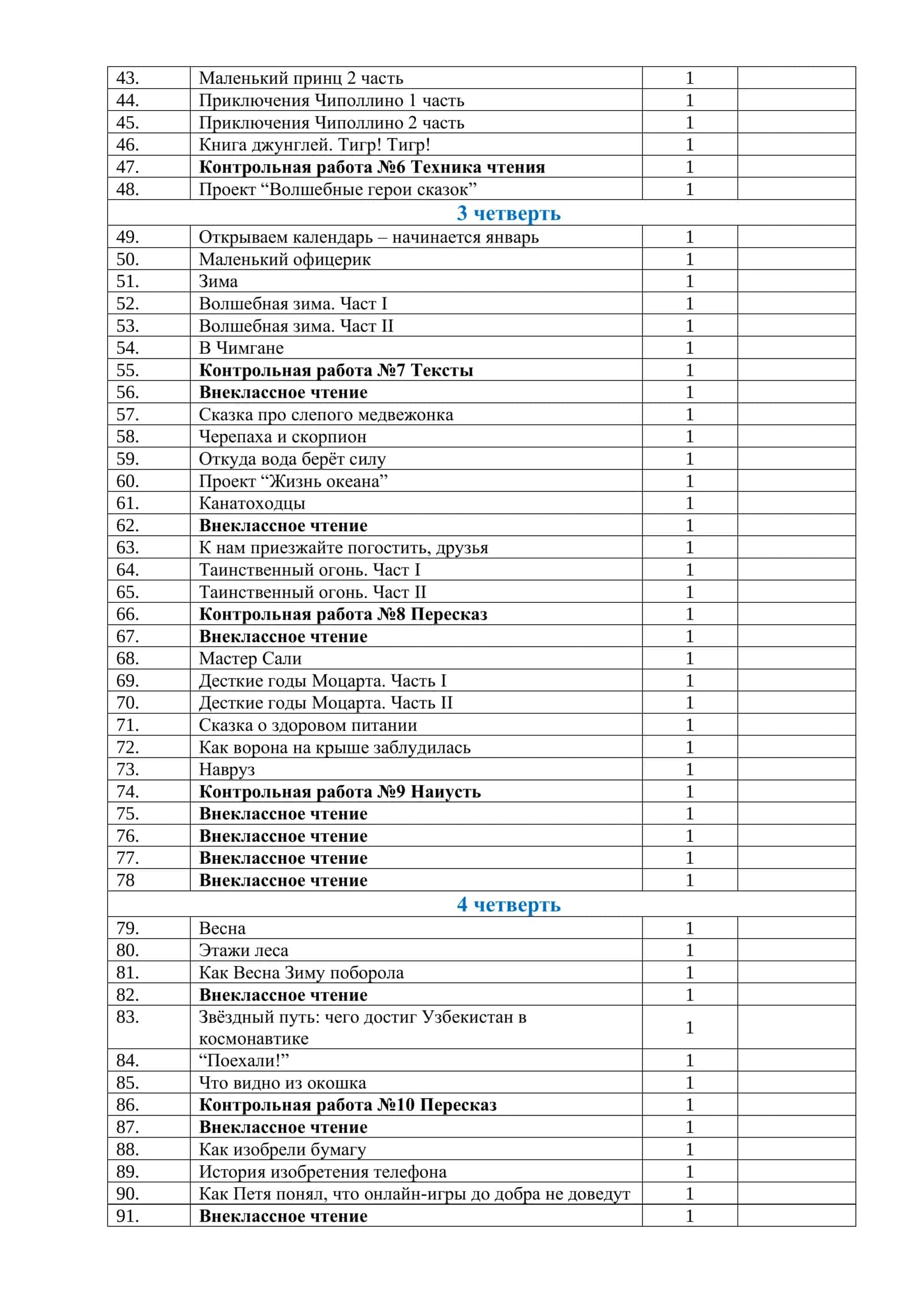 Читательская грамотность 2